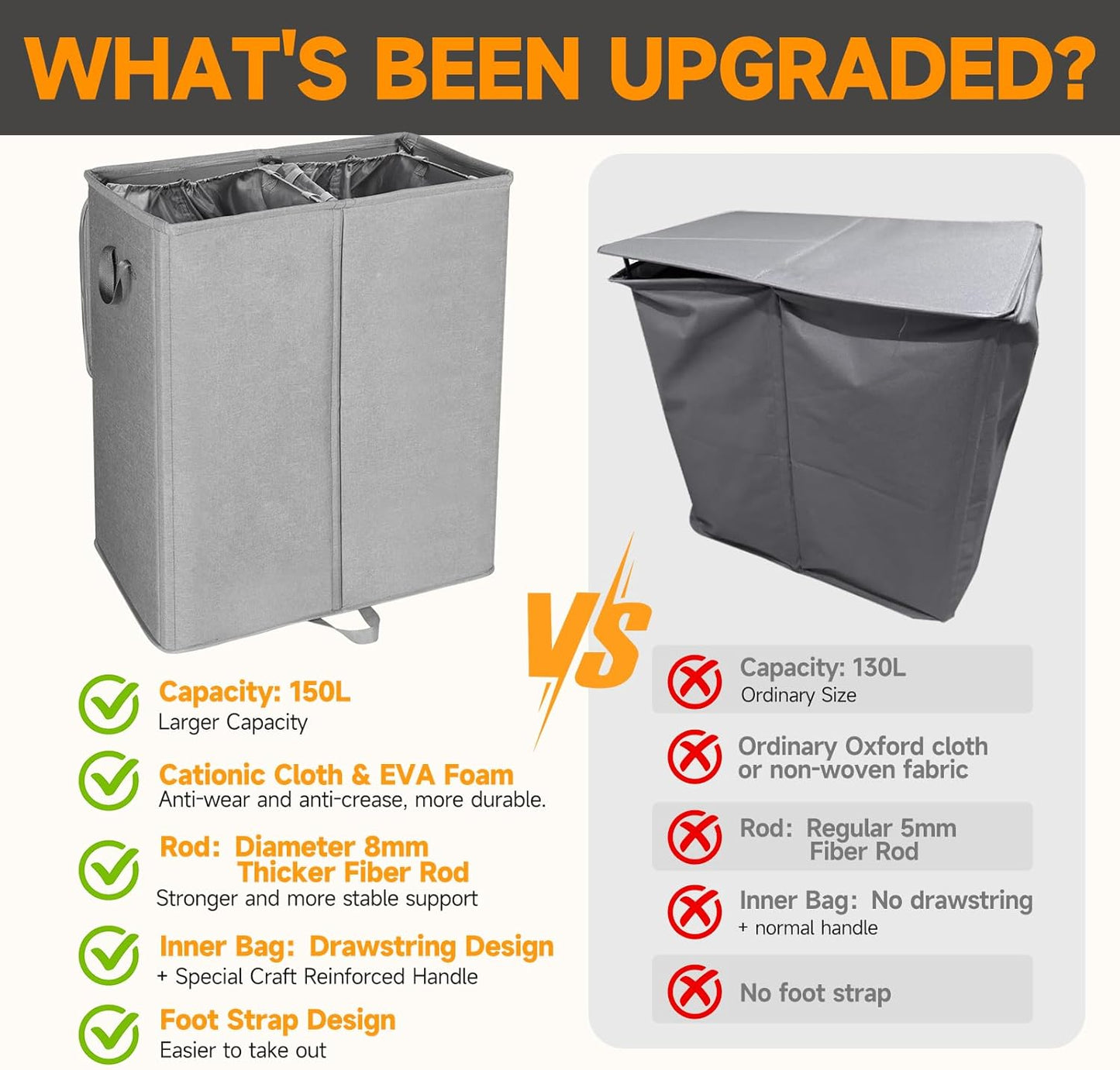 150L Double Laundry Hamper with Lid and Removable Bags,28in Tall Laundry Basket 2 Section,Large Dirty Clothes Hamper 2 Dividers for Bedroom,Laundry Room,Bathroom,Dorm Grey