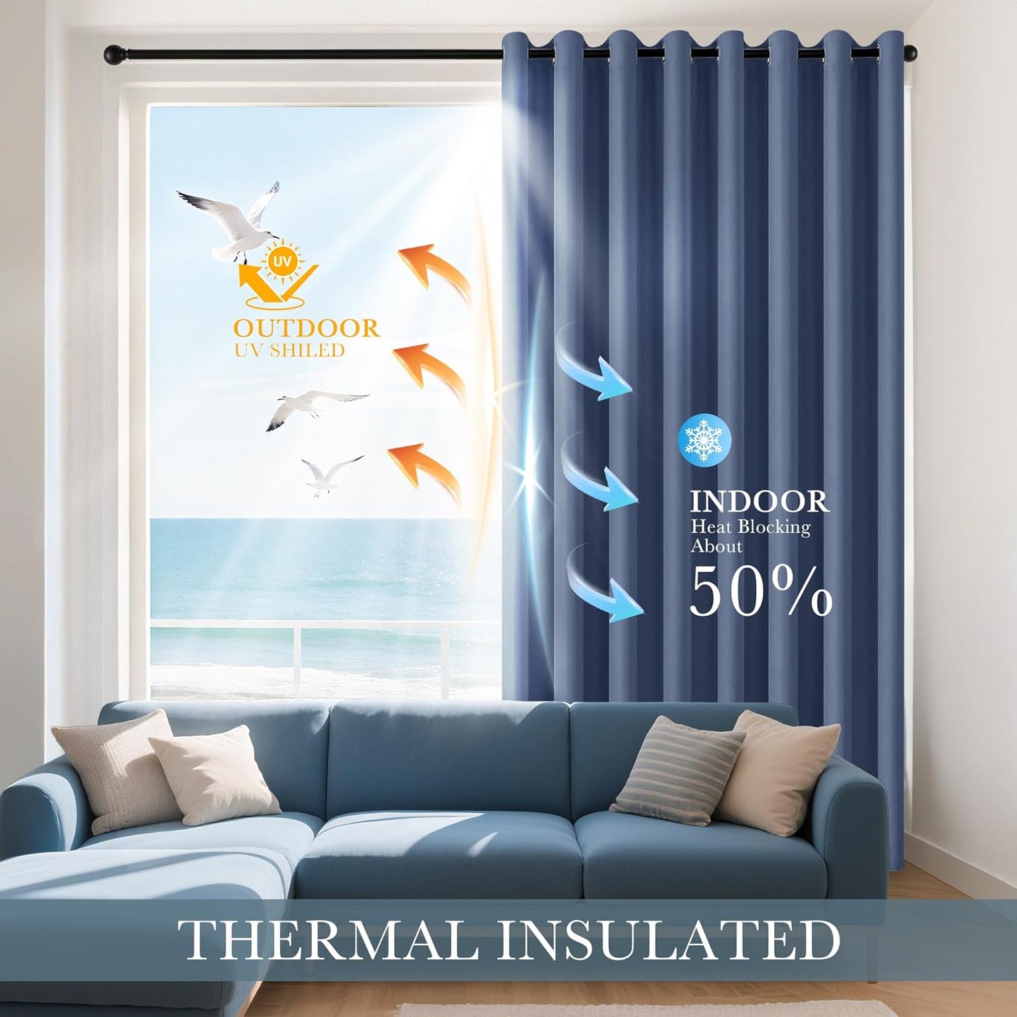 PONY DANCE Stone Blue Blackout Curtains for Bedroom 84 Inch Length 2 Panels Set, Privacy Thermal Insulated Room Darkening Grommet Drapes for Living Room Window, W34 x L84 Inch