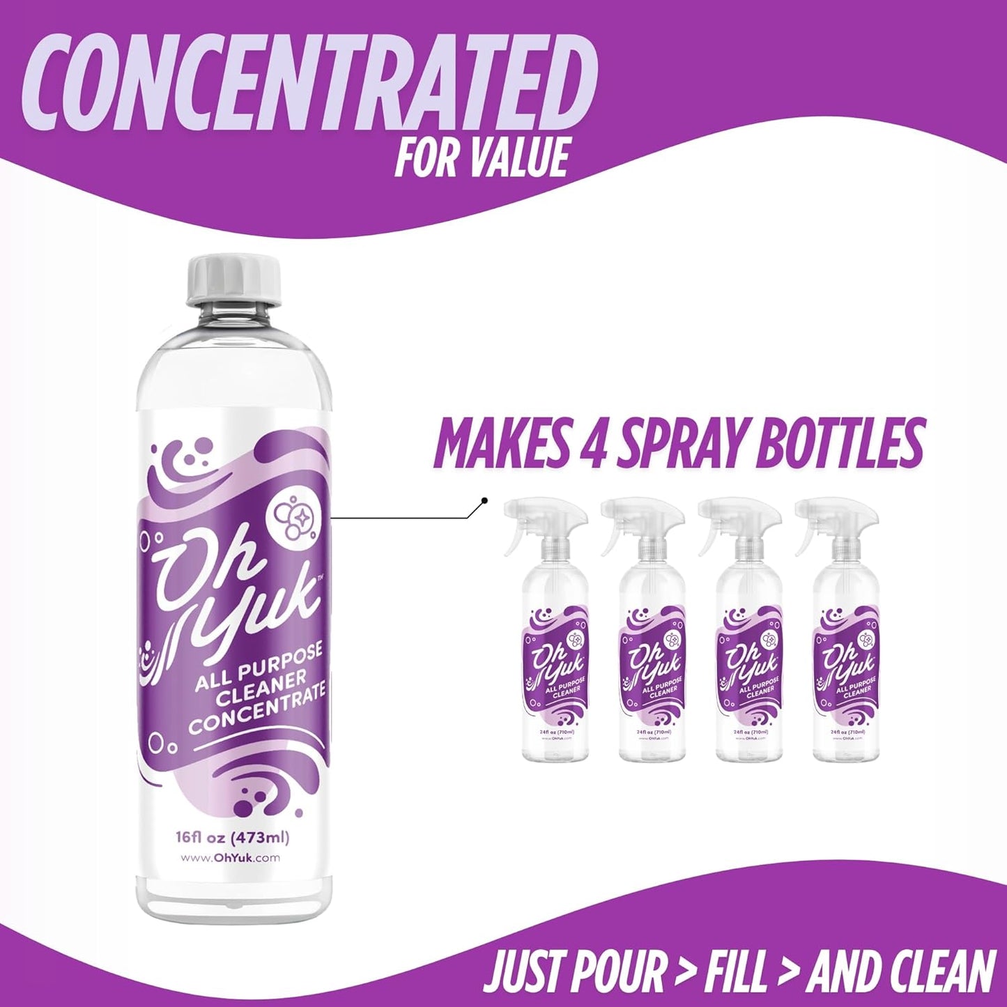 Oh Yuk All Purpose Cleaner – Multi-Purpose Concentrate Refill for Kitchen, Bathroom, Cabinets, Counters, Stainless Steel, Tile & More | Makes 4X More | Biodegradable, Vegan, Cruelty-Free | Made in USA