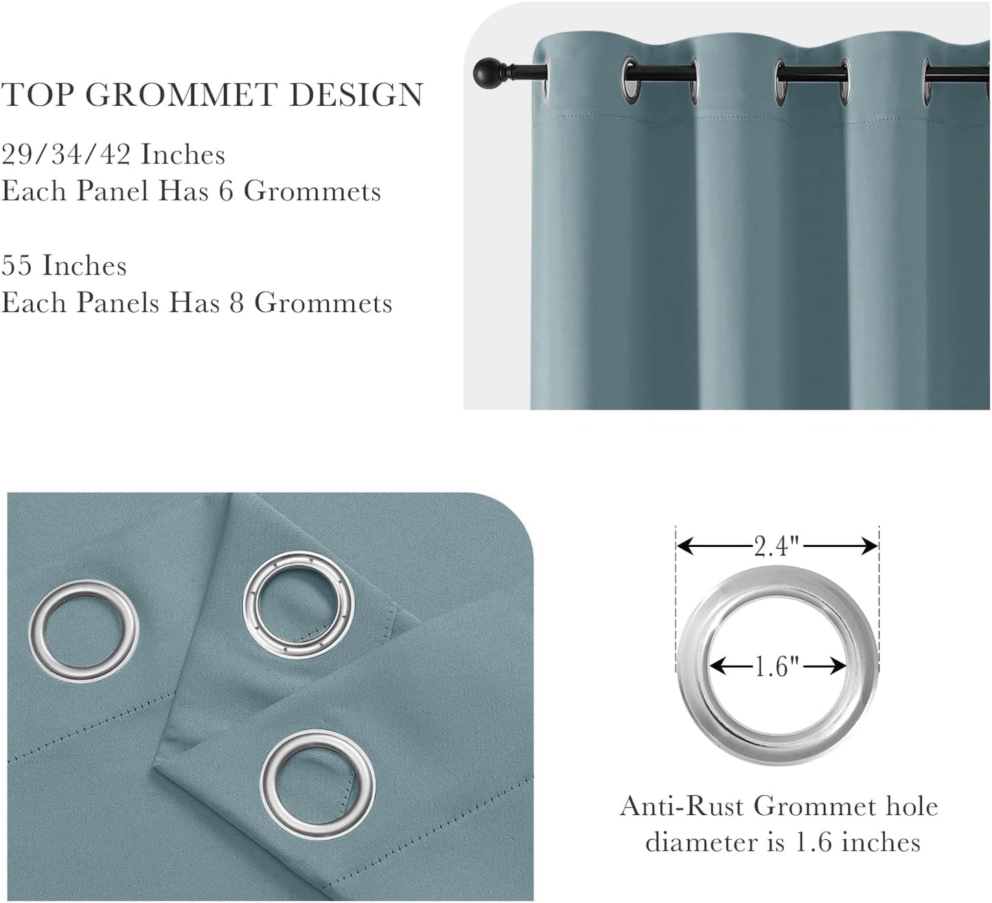 PONY DANCE Dusty Blue Short Blackout Curtains 36 inch Length for Kitchen, Privacy Small Black Out Grommet Half Window Drapes for Bathroom Cabinet Camper RV Bunk(W42 x L36 inch, 2 Panels)