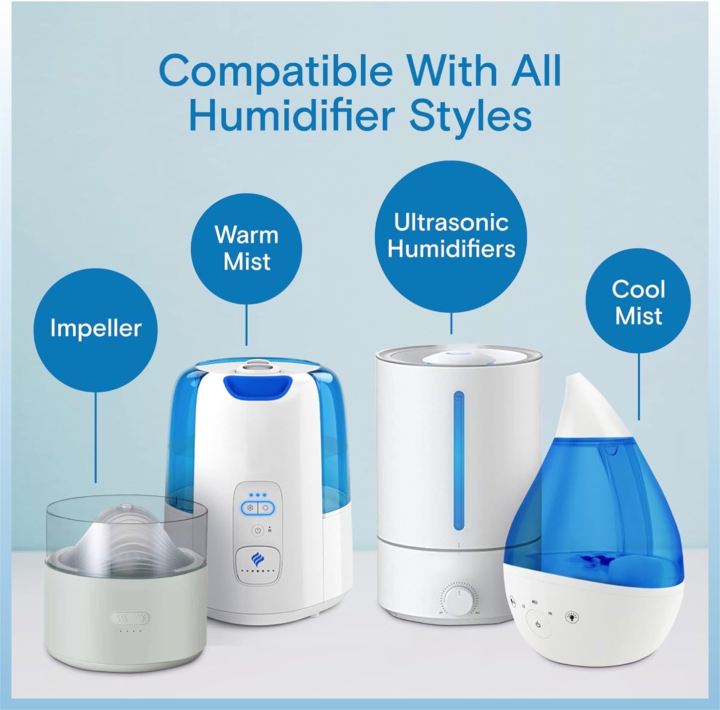 Humidifier Cleaner Drops for All Makes & Models - Made in USA Humidifier Treatment for Peak Performance - Water Humidifier Drops for Cleaning - Humidifier Solution Humidifier Water Treatment