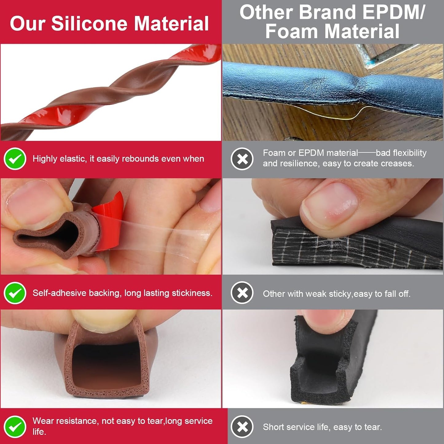 【New Upgrade】 Silicone Door Weather Stripping Door Seal Strip, 19.7 Feet Self-Adhesive D-Shape Door Insulation Strip for Door Frame& Window, Seal Large Gaps, Easy to Cut & Install