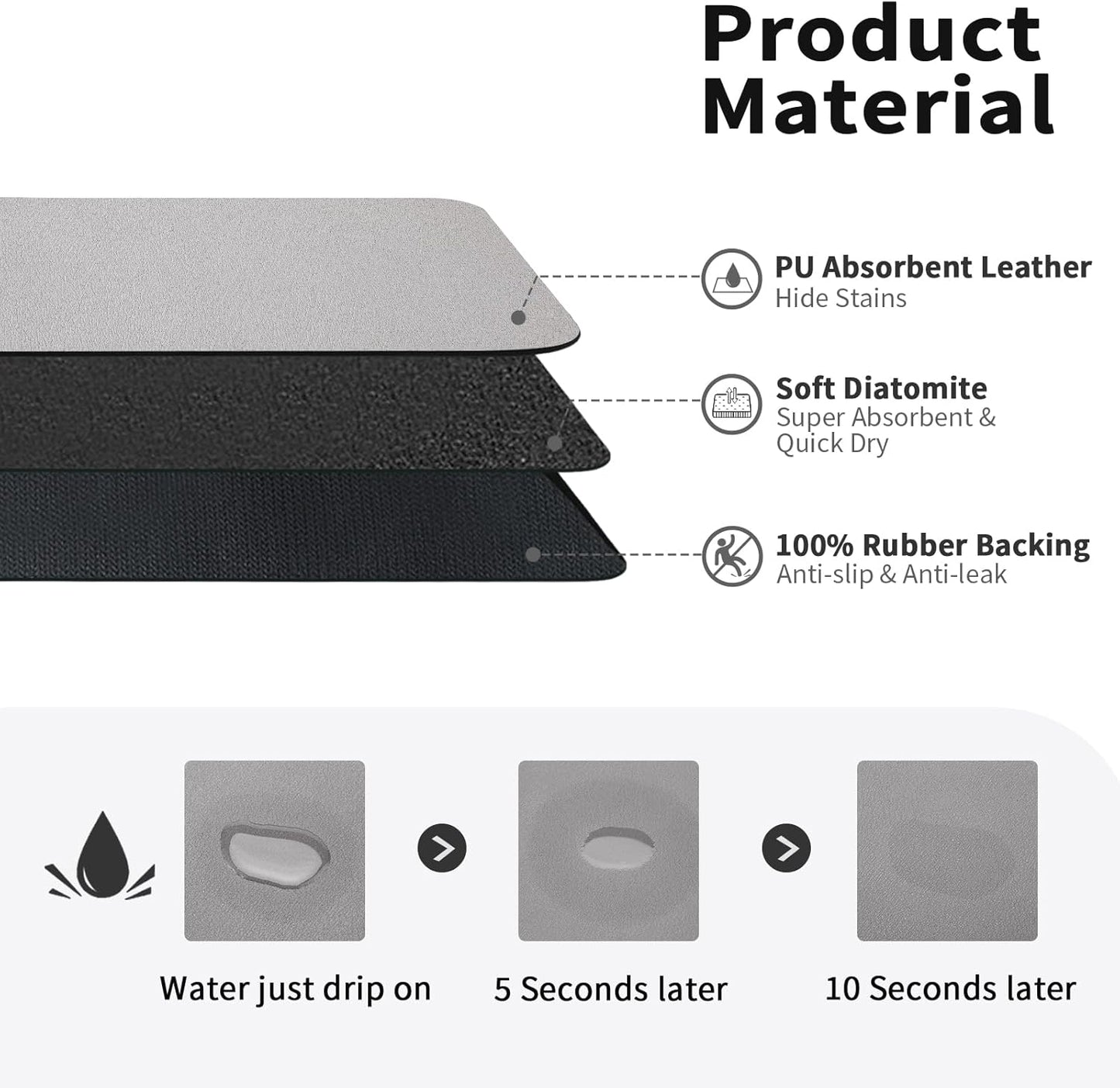 Dish Drying Mat for Kitchen Counter, Heat Resistant Drainer Mats with Non-slip Rubber Backed, Hide Stain Kitchen Super Absorbent Draining Mat, Easy to Clean Dish Rack Pad, Grey 18"x24"