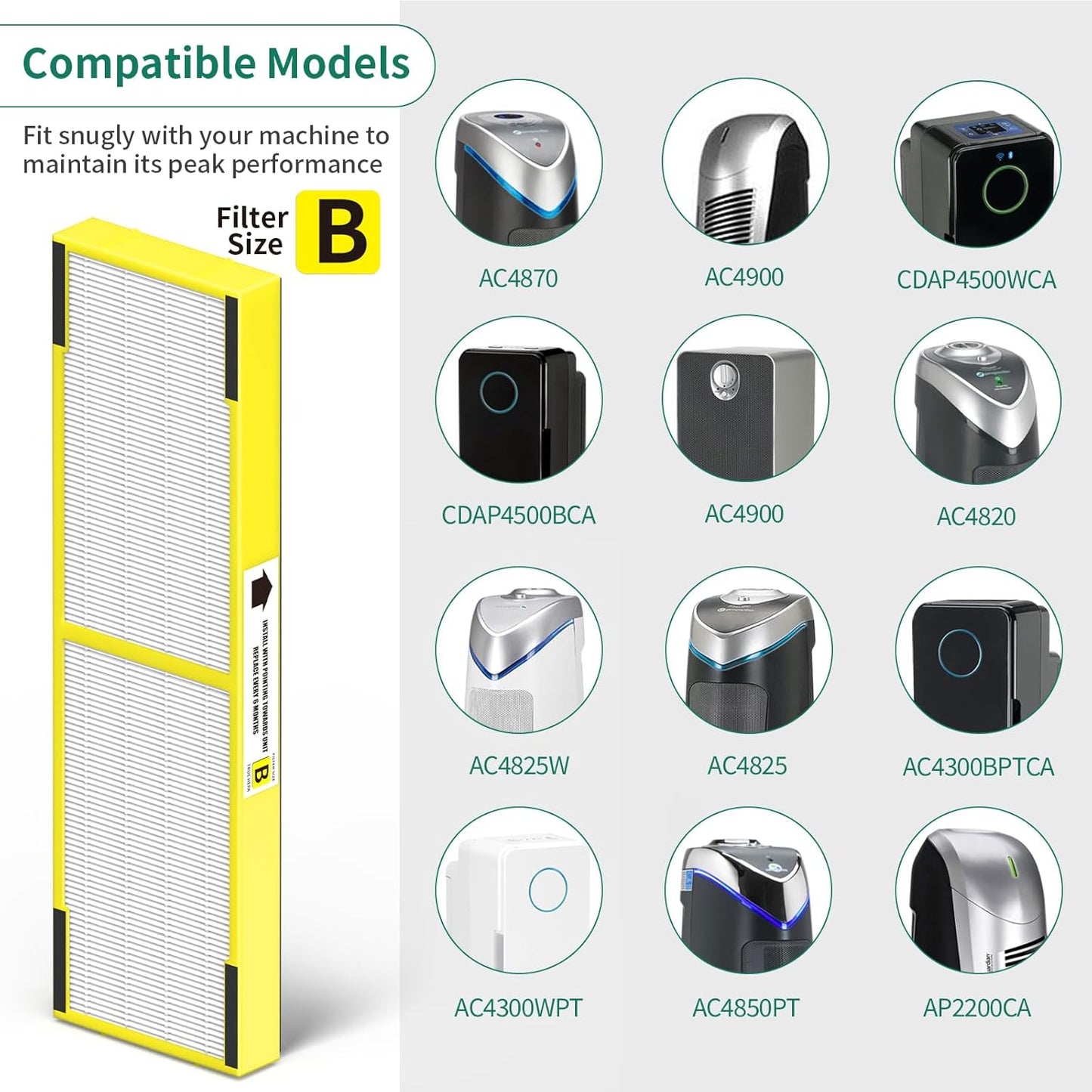 4 Packs Plastic Frame FLT4825 Replacement Filters B Compatible with AC4825 AC4825W AC4300 AC4800 AC4900 AC4850 Air Cleaner Purifier, 4 H13 True HEPA Filters and 8 Activated Carbon Pre-Filters