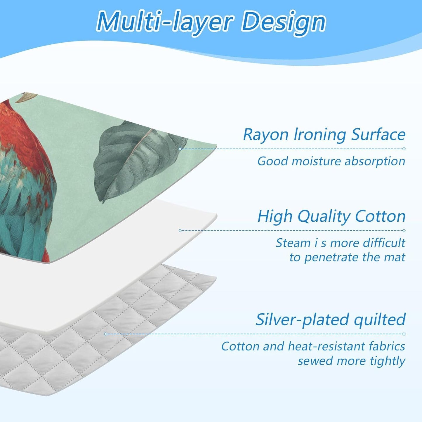 Tropical Parrots on The Branc Ironing Mat Thickened Ironing Blanket Travel Portable Double-Side Using Ironing Pad Travel Isolate Heat Pad Cover for Washer Dryer Table Top Countertop 27.6x47.2