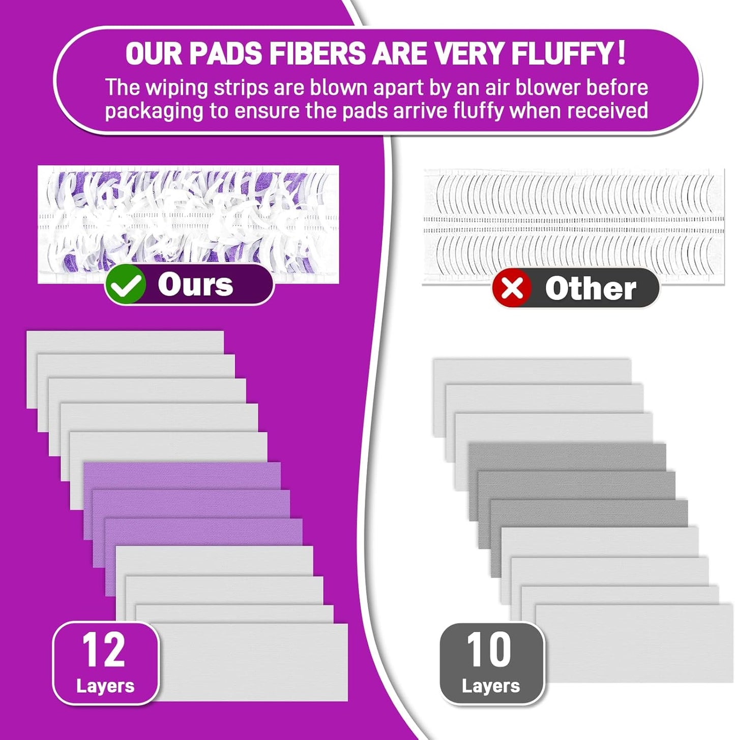 30 Pack Power Mop Pads Refills Compatible with Swiffer Power Mop Refills,Disposable Microfiber Replacement Pads for Swiffer Wet Pads Refill,Non-Washable & Unscented