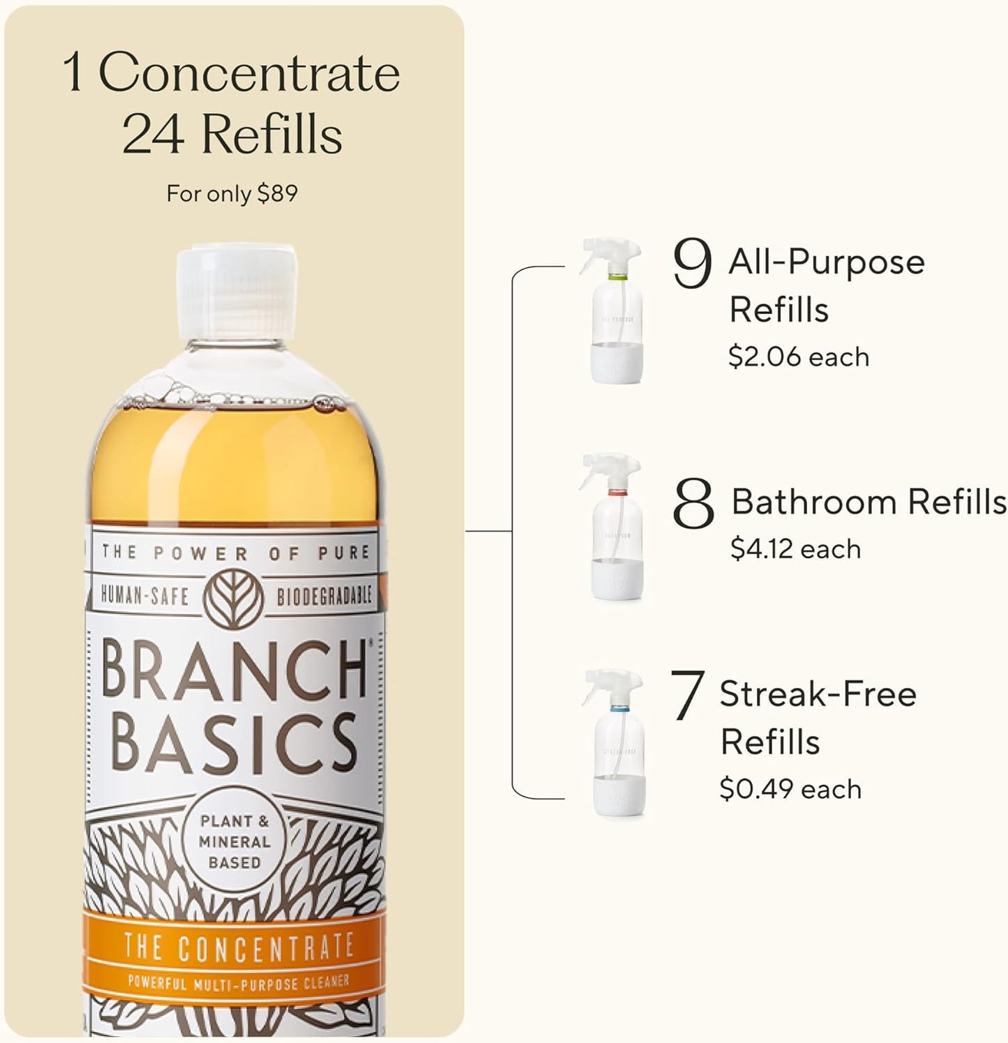 Branch Basics Cleaning Essentials Kit in Glass: All Purpose Cleaner and Bathroom Cleaner - Concentrate (33.8 Oz) + Glass Spray Bottles for Cleaning (16 Oz) Fragrance-Free