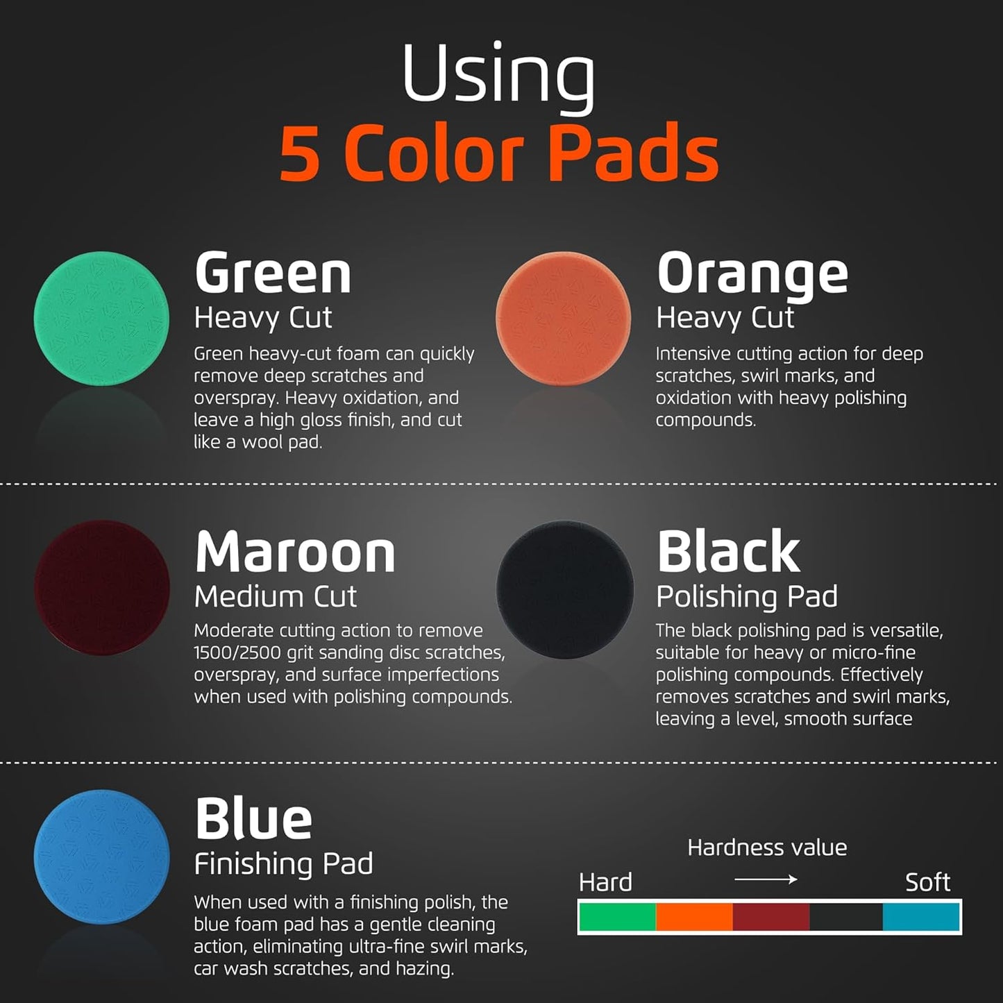 Venzo 6 Inch Buffing Polishing Pads, 5 Pcs 6.5" inch Front Side for 150mm Backing Plate, Buffing Polishing Kit, Cutting, Polishing & Waxing Pads for Car Buffer & Polisher