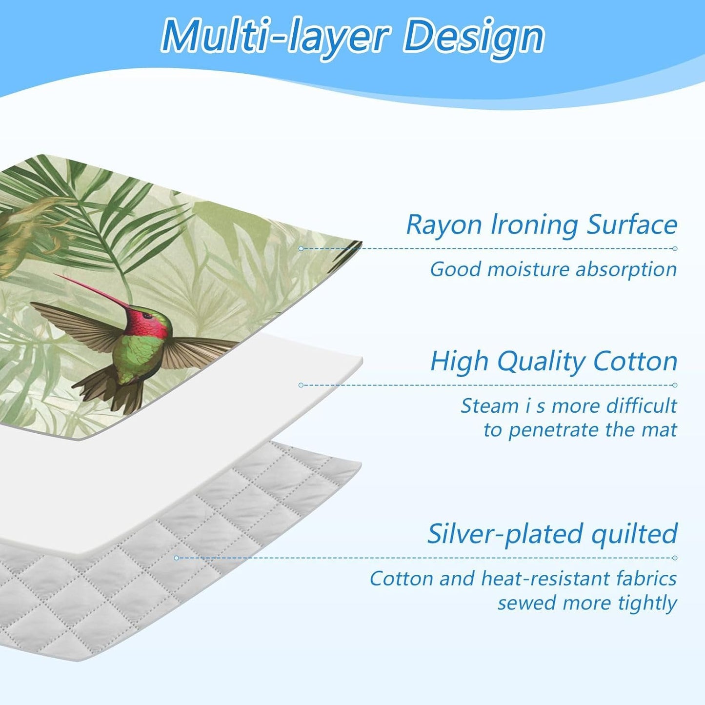 Green Anna Hummingbird and Palm Leaves Ironing Mat Thickened Ironing Blanket Travel Portable Double-Side Using Ironing Pad Travel Isolate Heat Pad Cover for Washer Dryer Table Top Countertop 27