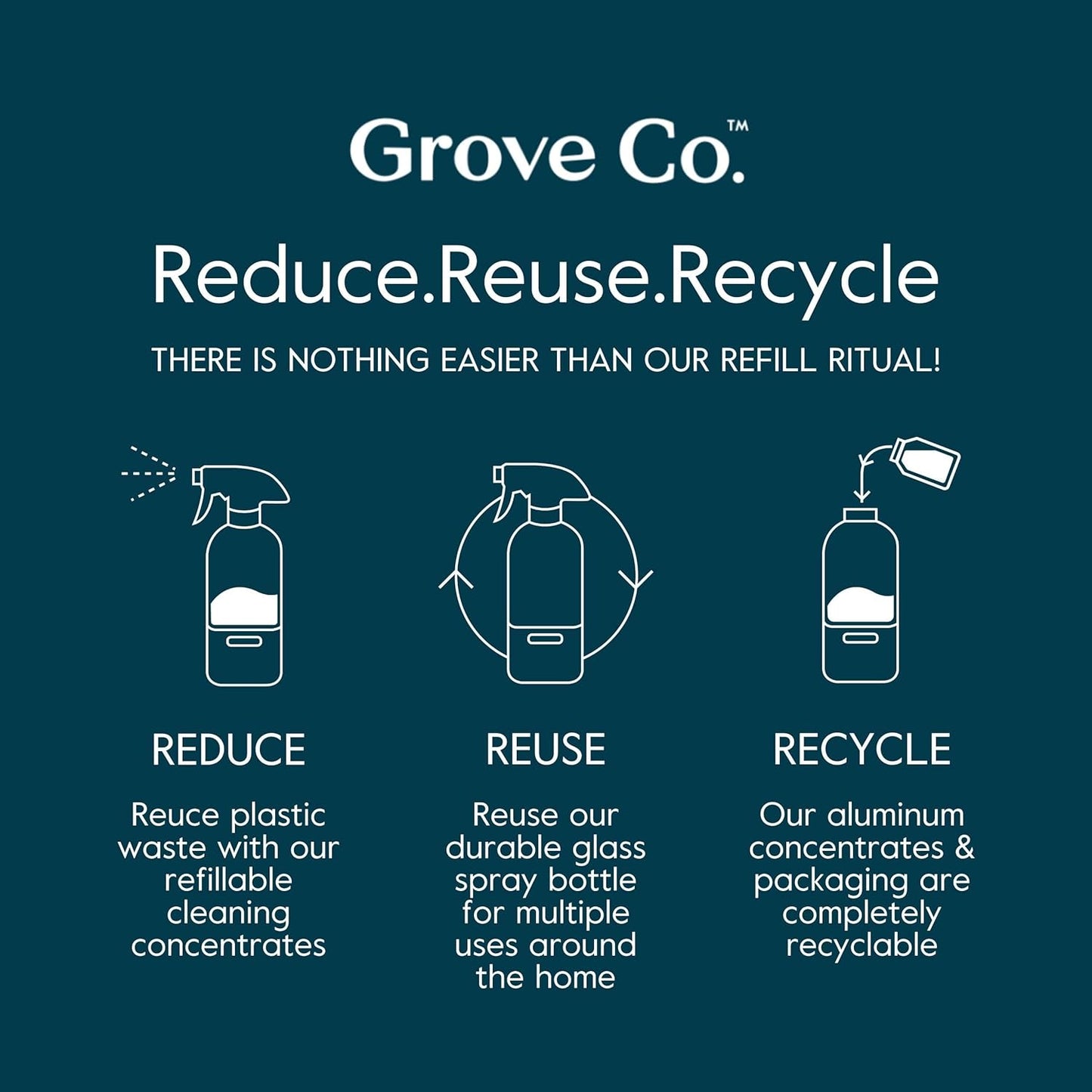 Grove Co. Tub and Tile Cleaner Refill Concentrate (2 x 1 Fl Oz) + 1 x Reusable Glass Spray Bottle (16 Oz) Plant-Based Cleaning Supplies Bundle, No Plastic Waste, Lavender & Thyme Scent