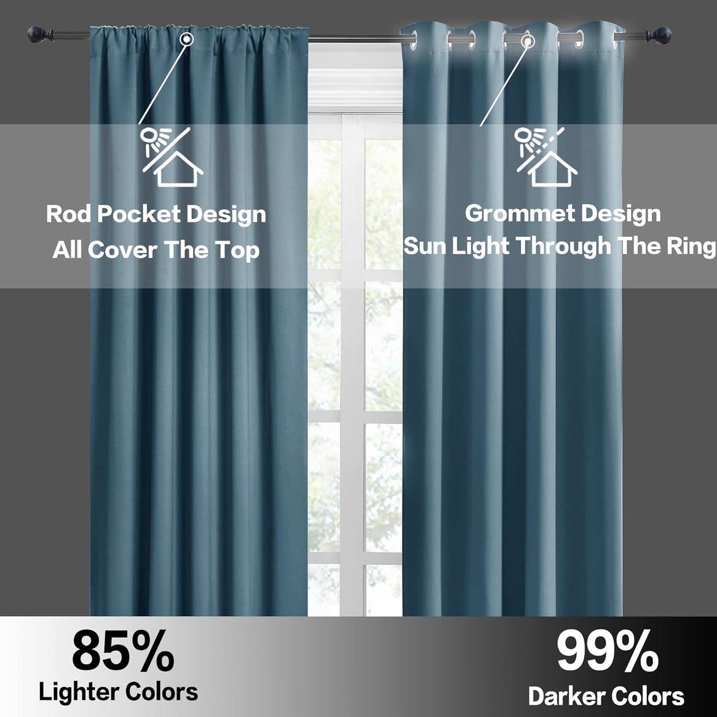RYB HOME Blue Blackout Curtains for Living Room Ceiling to Floor Privacy Window Curtains Room Darkening Drapes for Bedroom Office, W52 x L108 inch, 2 Panels, Slate Blue