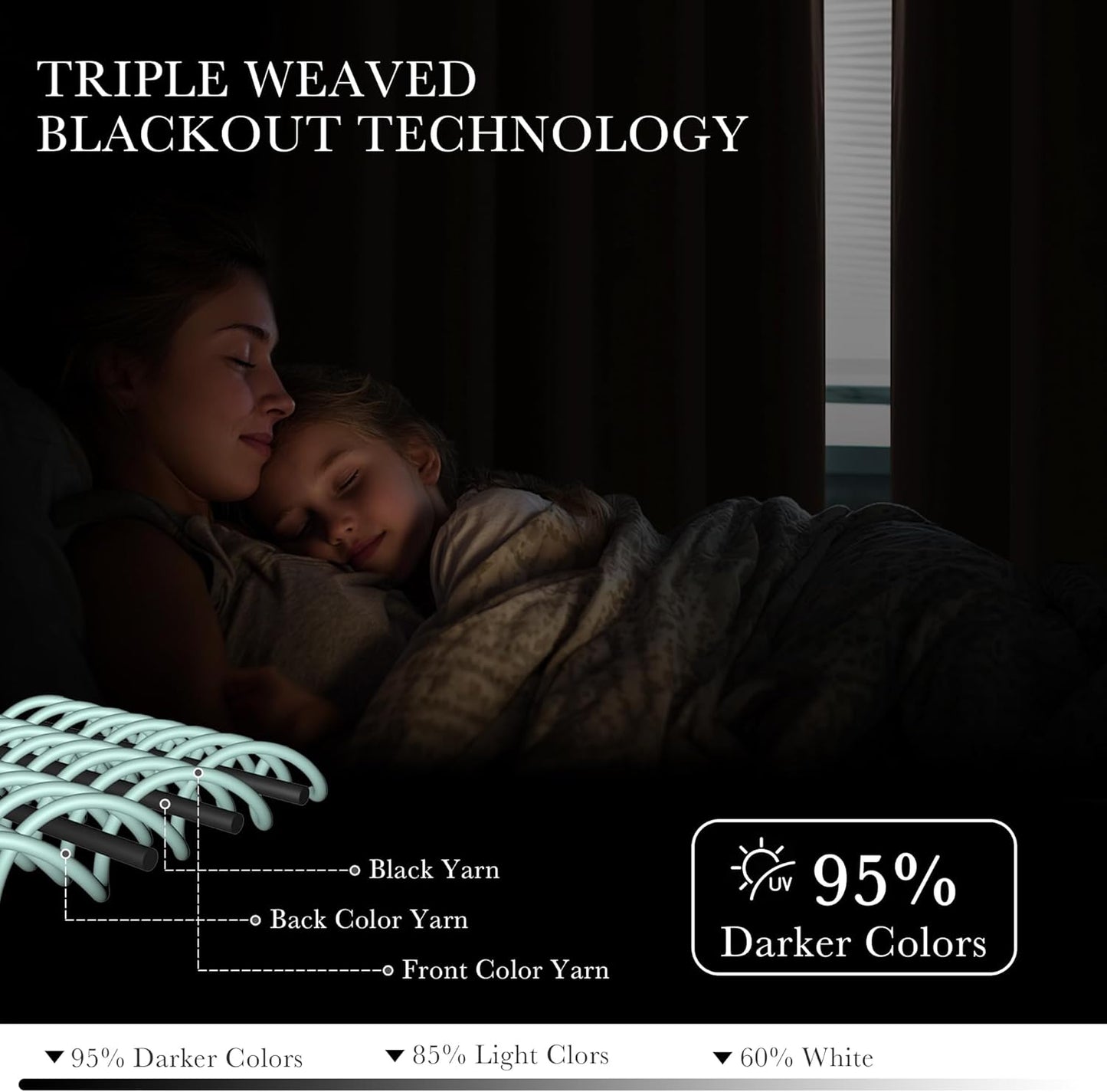 PONY DANCE Blackout Curtain Panels - Thermal Insulated Light Blocking Window Draperies Drapes Room Darkening Privacy Protect Energy Efficient for Small Windows Bedroom, 42 by 45 inch, Mocha, 2 PCs