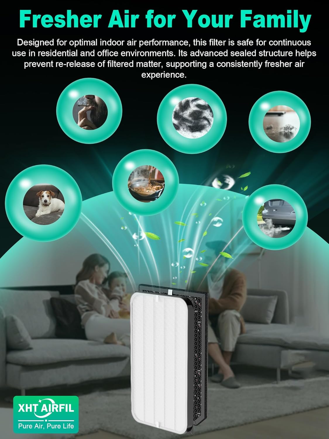 5000 Replacement Filter Compatible with 5000 Series Air Purifier, fits Model 5000, 5500, and 5500i, 2 High-Efficiency Filters and 4 VOCs Filters, Compare to Part # ADF5005 ADF5006 ADF5001