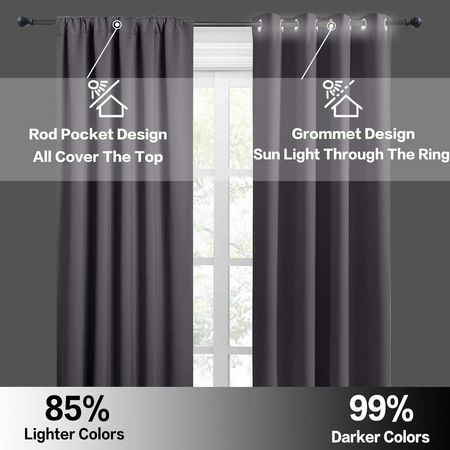 RYB HOME Blackout Tier Curtains for Kitchen, Solid Half Window Curtain Tiers for Bedroom Energy Saving Privacy Shade for RV Camper Bathroom Basement, Width 29 x Length 30 inches, Grey, 2 Pieces