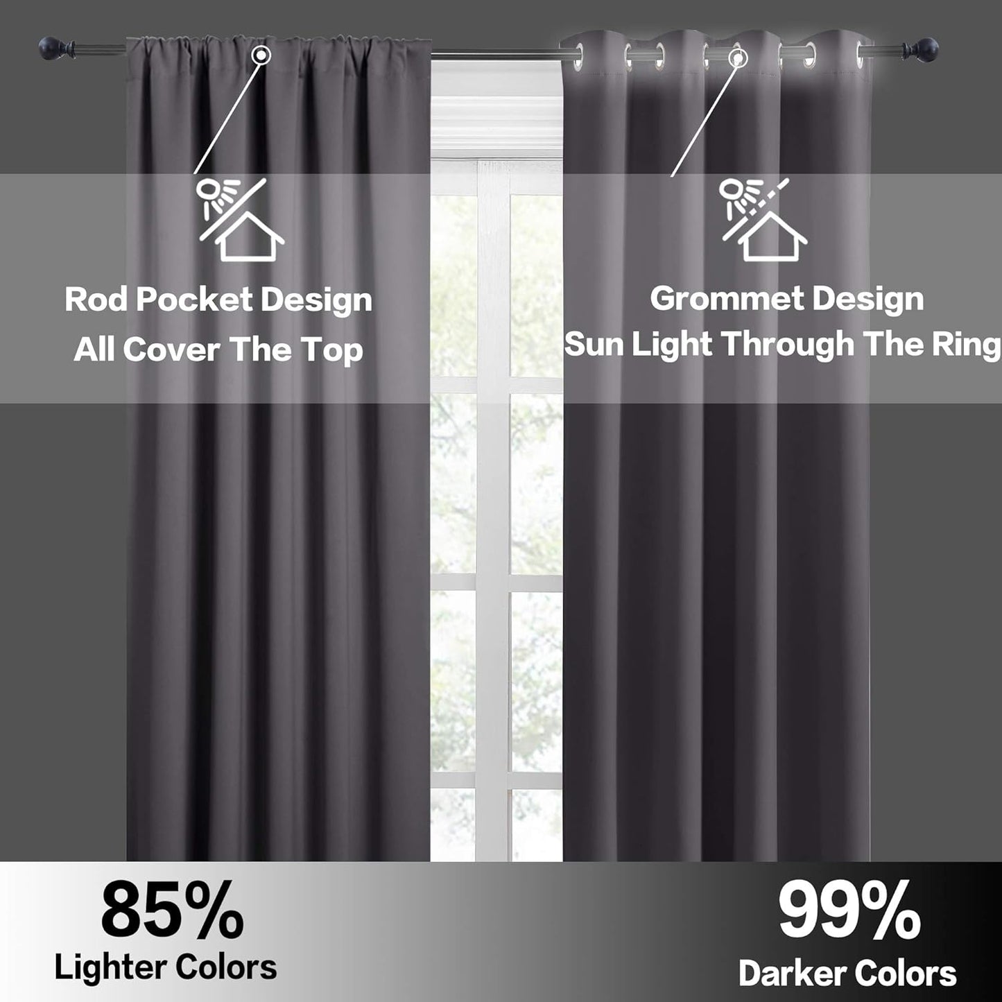 RYB HOME Blackout Curtains for Bedroom, Small Window Valances Tiers Curtain Set Light Block Privacy Drapes for Kitchen Kids Nursery Bathroom, W 52 x L 36 per Panel, Grey, 1 Pair
