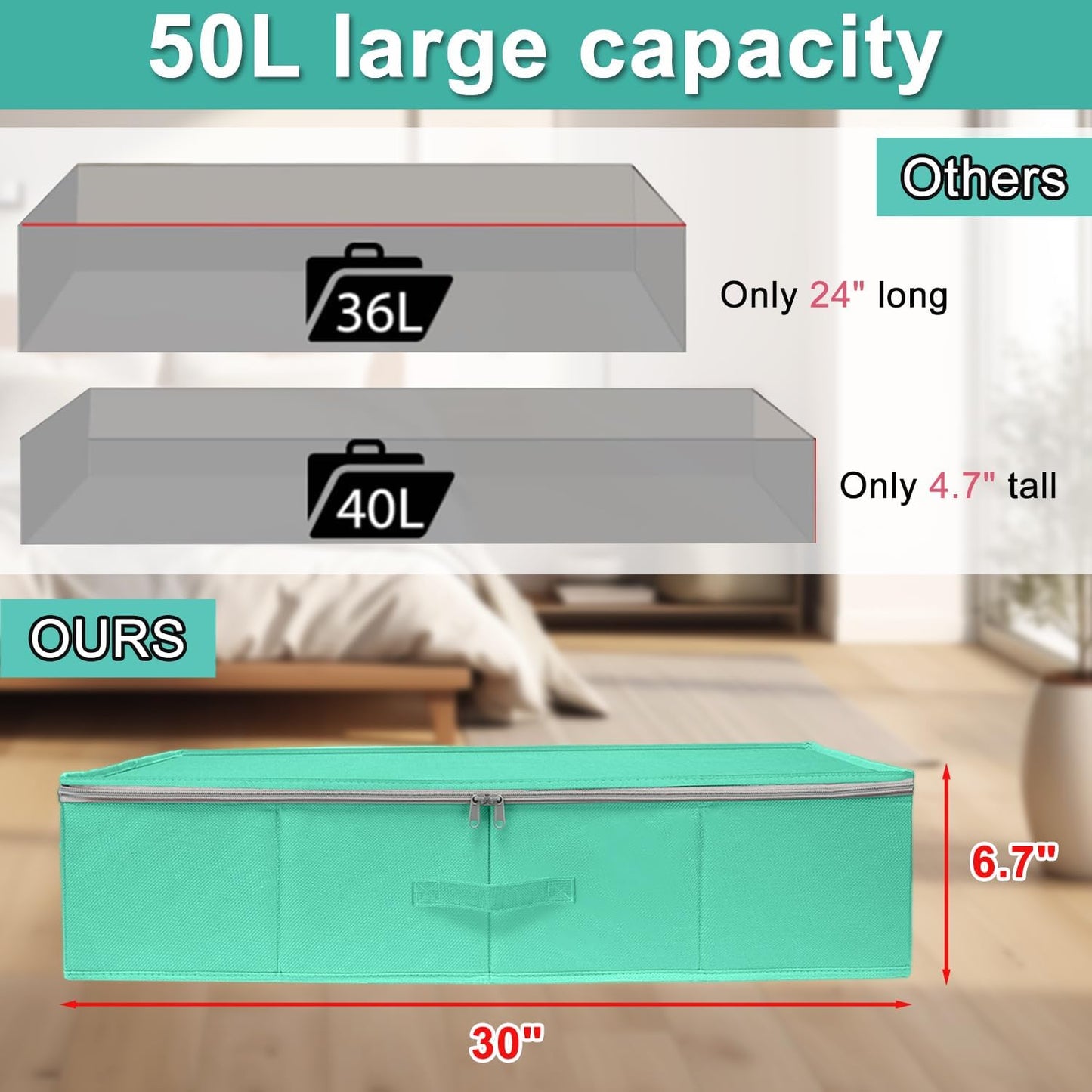 punemi 2-Pack Under Bed Storage Containers, 6.7 Inches Tall Underbed Clothes Storage Organizer Bin with Sturdy Sidewalls/Bottom, Underbed Storage Bins 2 Storage Thin Bins with Handles, Teal Blue