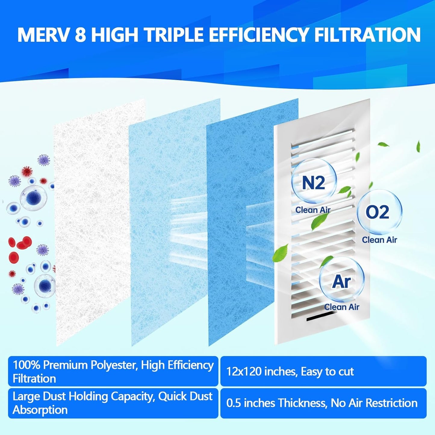 18" x 90" Air Vent Filters, Cut to Fit Air Filter (55+ Filters), MERV 8 Triple Vent Filter for Home Floor, Ceiling, RV, HVAC Furnace Vents, With Adhesive Hook Tape and Installation Tape