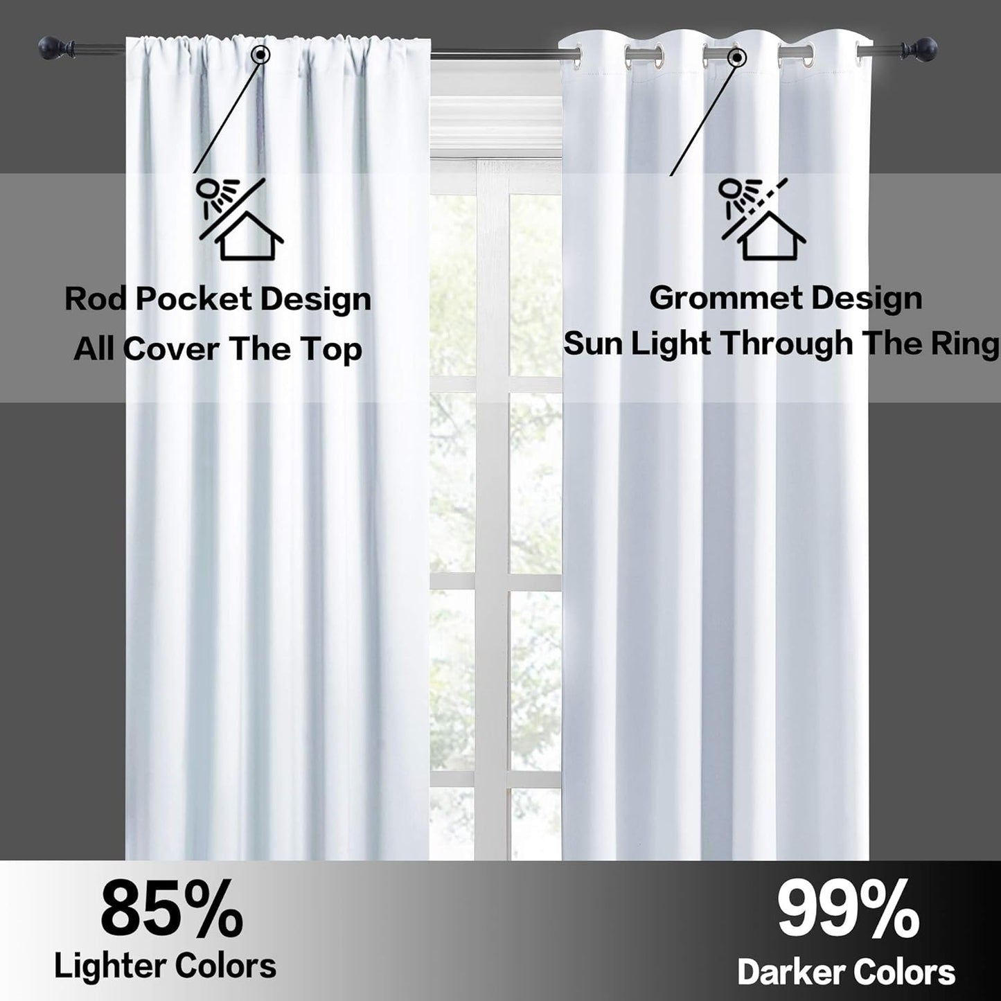 RYB HOME 45 inch Curtains for Kitchen Room Darkening Privacy Mini Curtain for RV Camper Bathroom Small Window, Width 29 x Length 45 inch, 2 Panels Set, Greyish White
