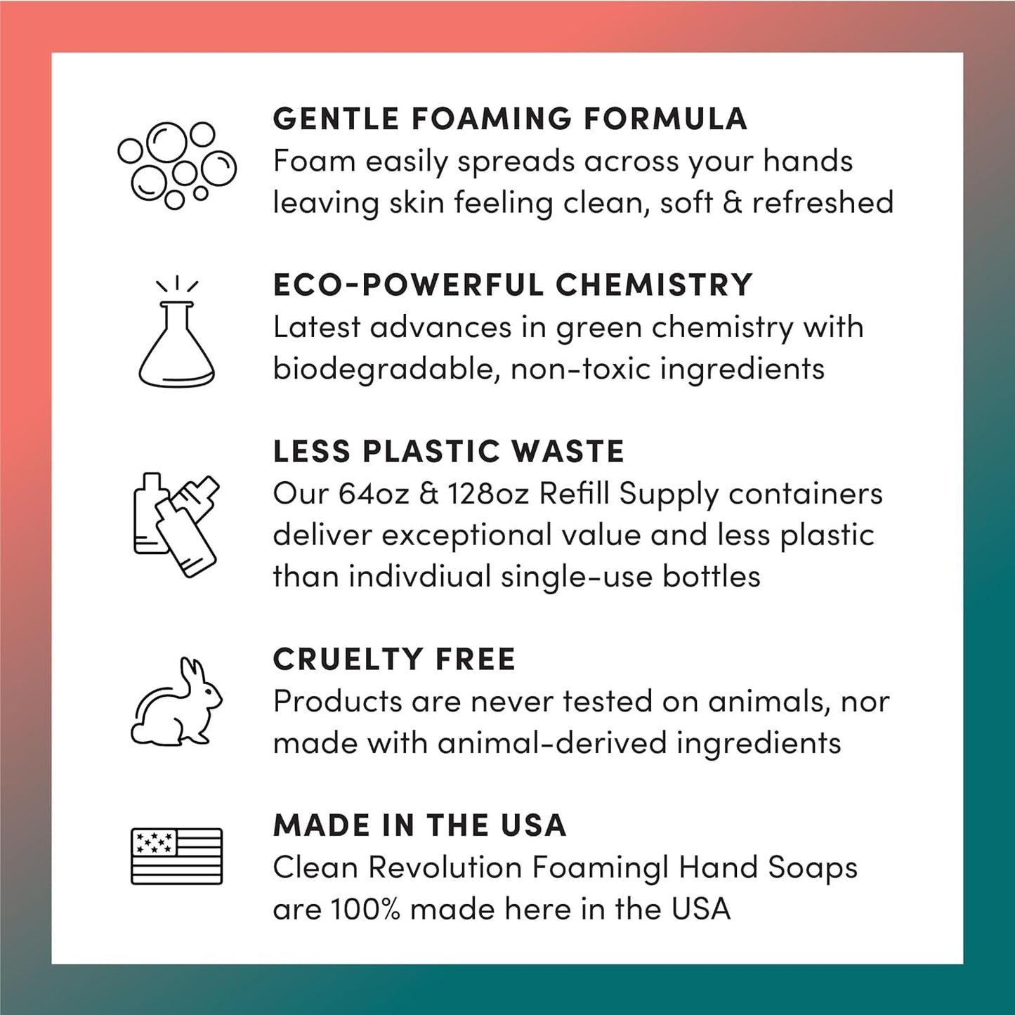 Clean Revolution Foaming Hand Soap Refill Supply Container, Ready to Use Formula, Gluten Free, Geranium Mint Fragrance, 128 Fl. Oz, 4 Pack - Made in USA