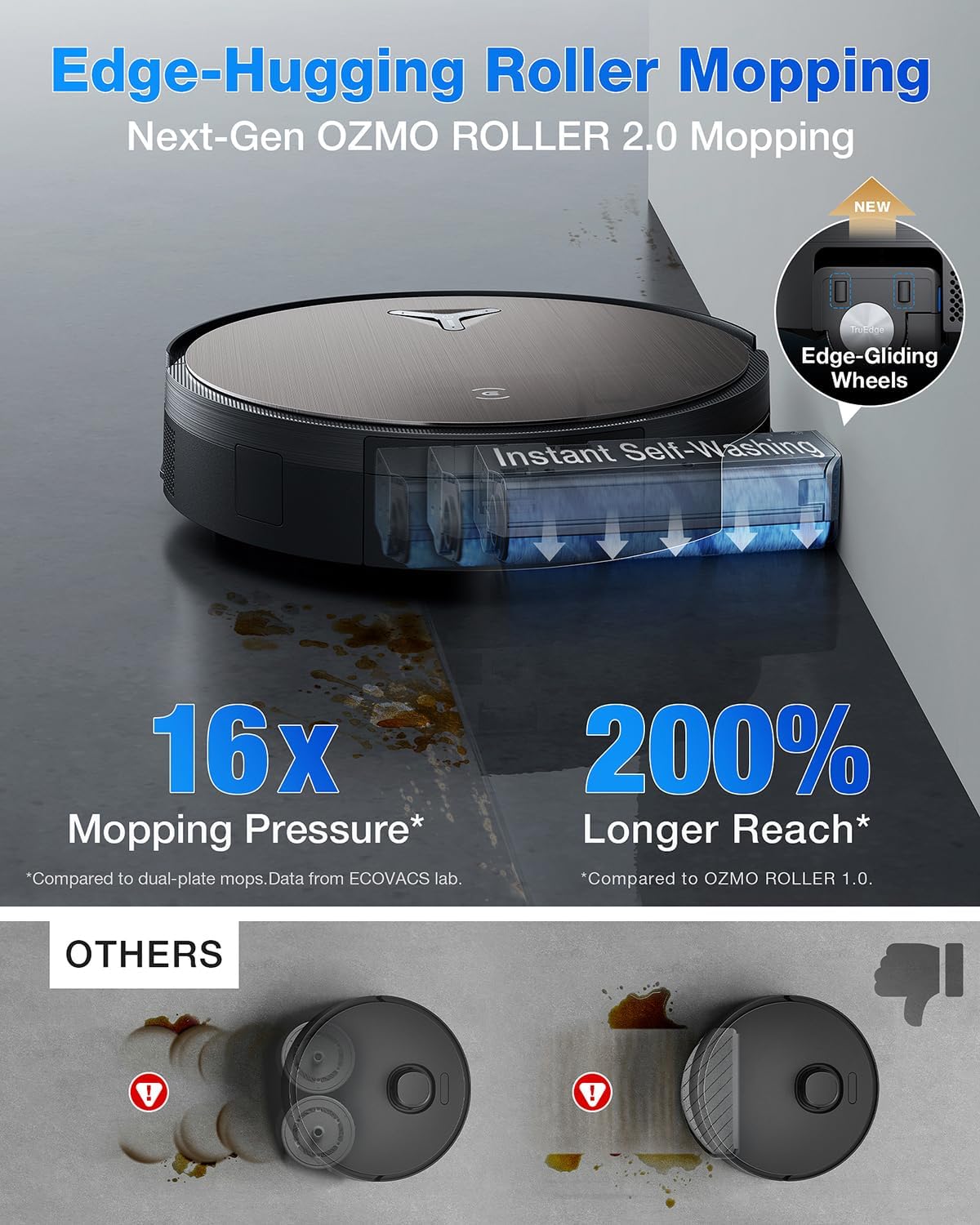 ECOVACS DEEBOT X11 OmniCyclone Robot Vacuum and Mop, PowerBoost Charging, OZMO Roller 2.0 Instant Self-Washing Mop, 19,500Pa Blast Suction, Bagless OmniCyclone Station, AIVI 3D Smart Navigation