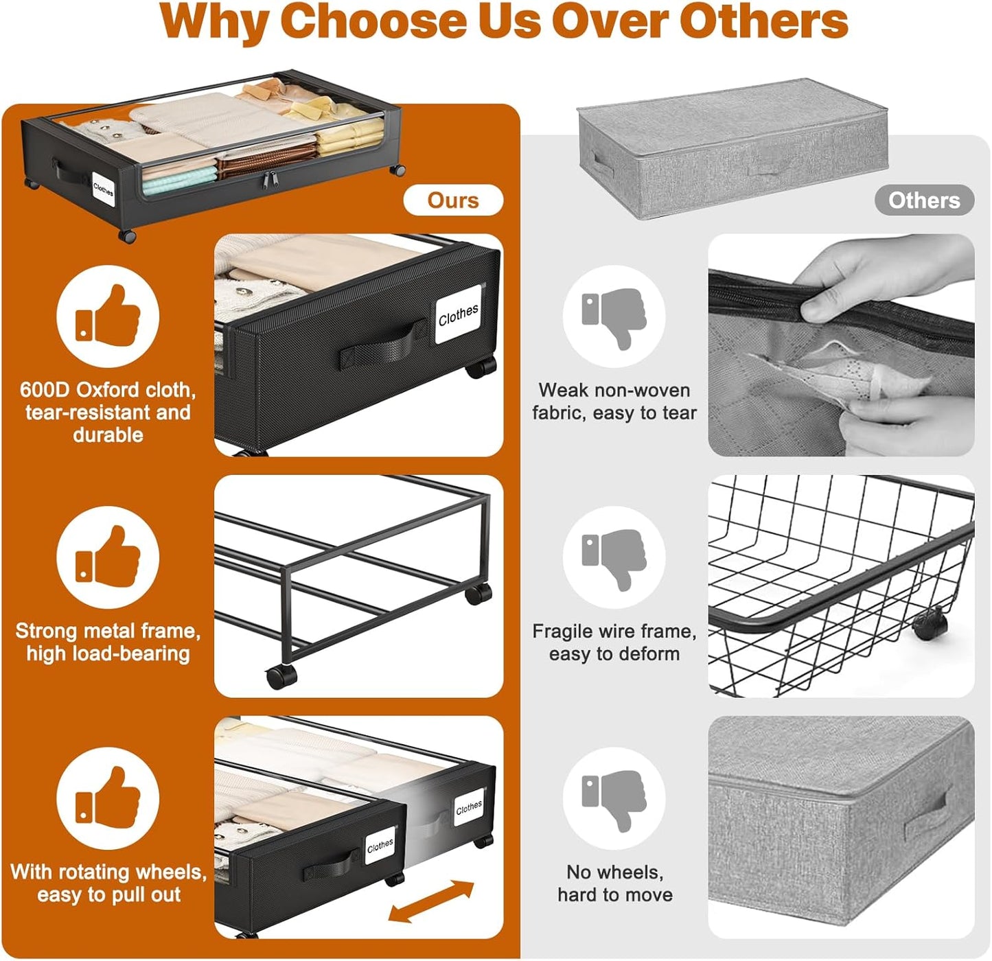 Under Bed Storage with Wheels,XXL 60L Under Bed Storage Containers with Clear Lids, Rolling Under Bed Metal Drawer for Clothes, Shoes,Toys (Black, 2 Pack)