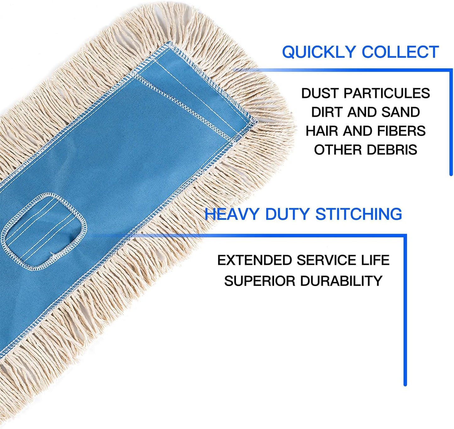 Matthew Cleaning 24'' Industrial Strength Cotton Dust Mop Refill Washable Replacement Heads for Residential & Commercial Use Fit Standard Dust Mop Frames, Hardwood,Concrete Floors Blue&White 12 Pack