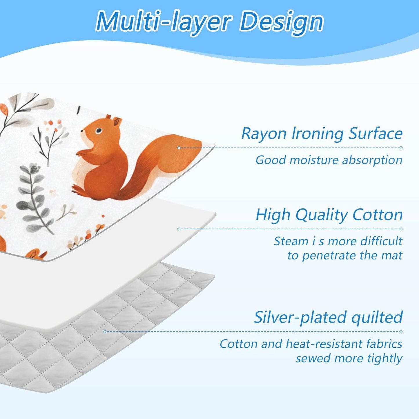 Squirrels and Fall Leaves Ironing Mat for Table top Portable Ironing Pad Blanket for Washer Dryer Countertop Travel