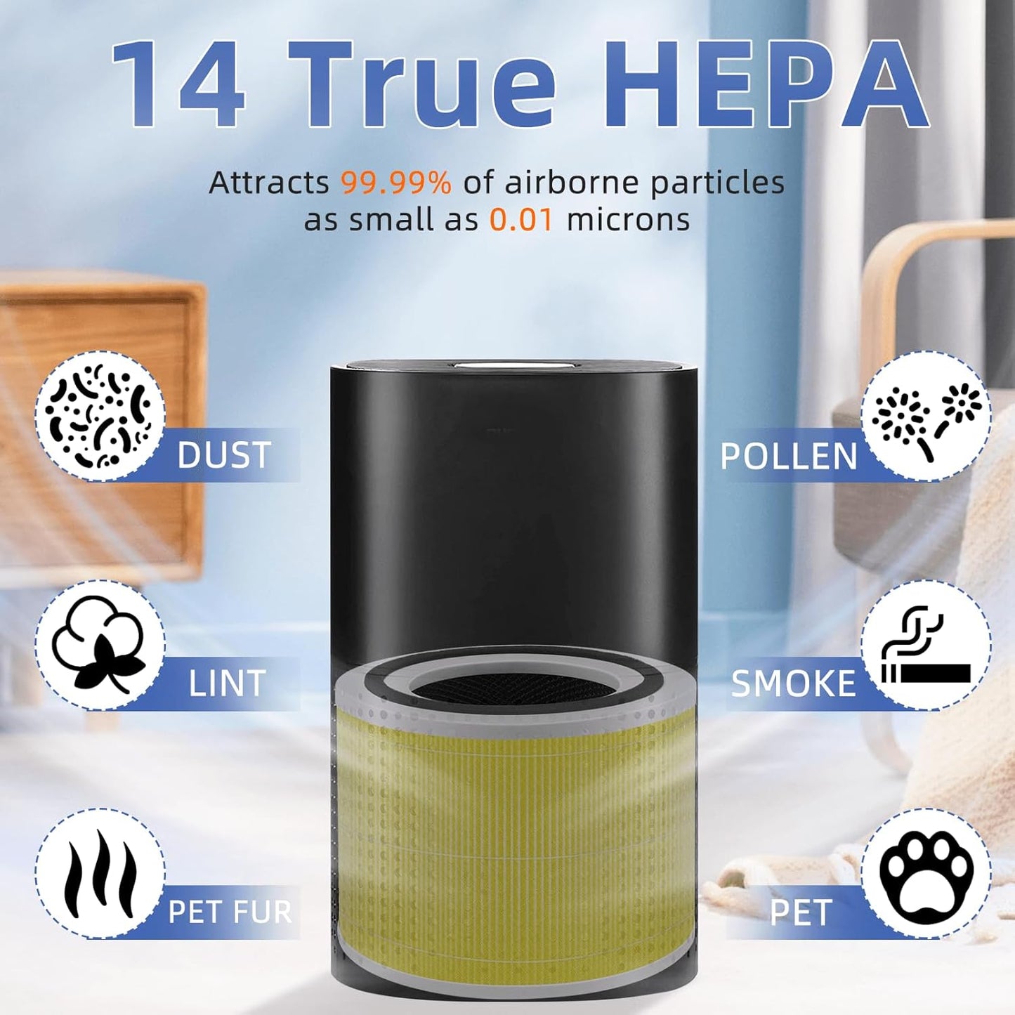 240 True HEPA Pet Allergy Replacement Filter 14 for Puro 240 Air Purifier,3-in-1 High-Efficiency HP-14 with Activated Carbon Filter,4 Pack,Yellow