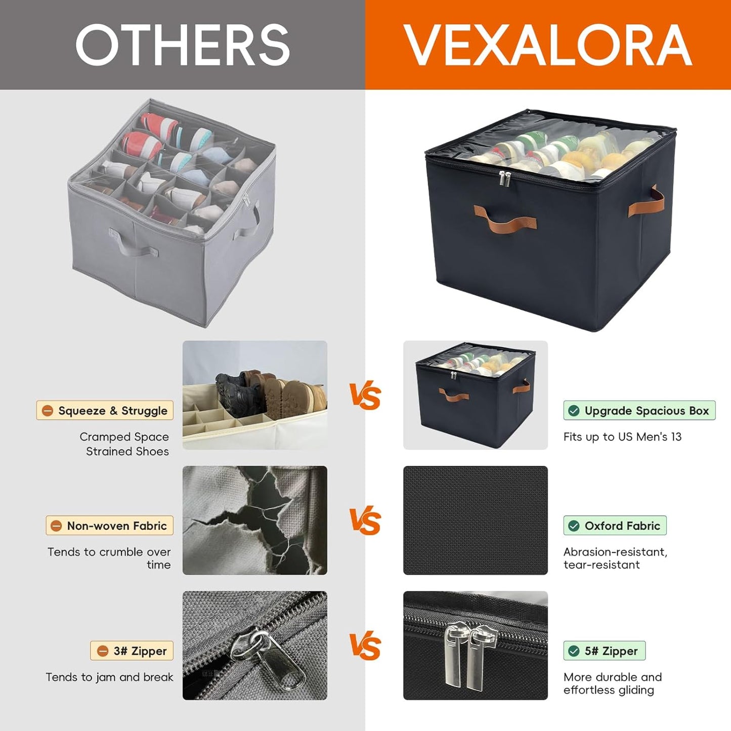 Shoe Organizer for Closet, 3 Pack Shoe Storage Bins with Clear Cover, Adjustable Dividers Fits 24-48 Pairs, Black