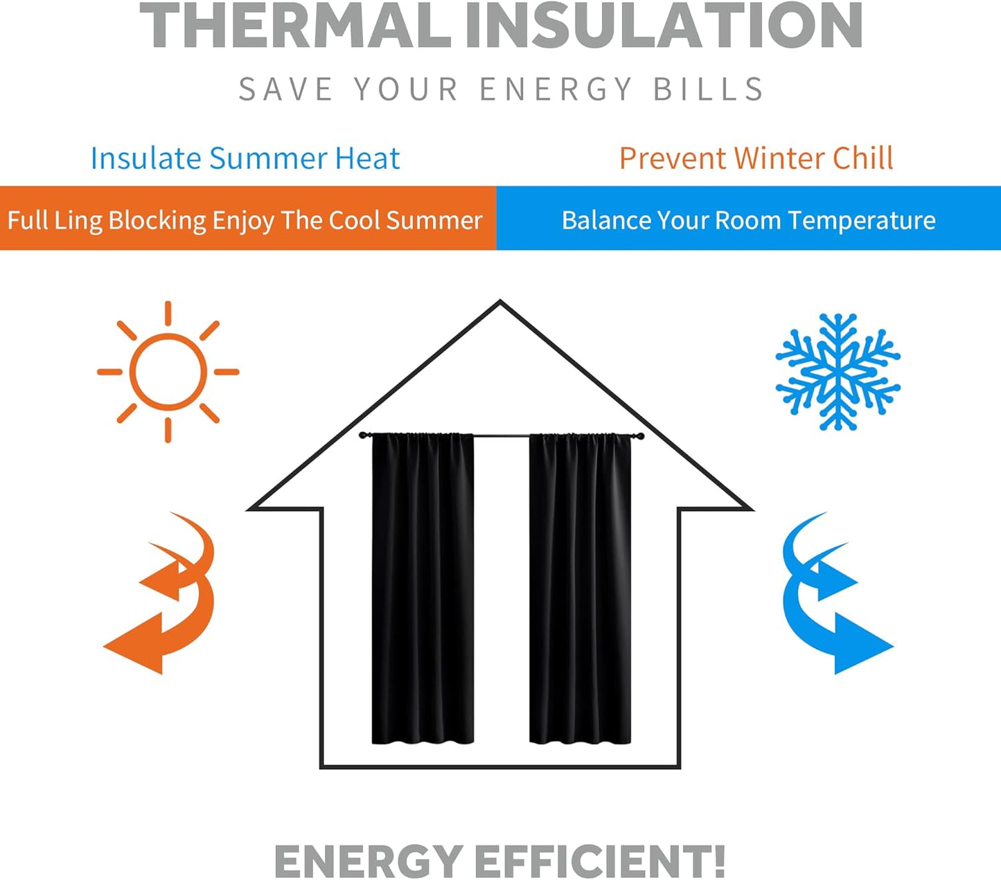 RYB HOME Black Living Room Curtains 63 inch Length, Blackout Energy Efficient Window Covering Heavy Duty Vertical Privacy Drapes for Nursery Girls Room Classroom W42 x L63 inch, 2 Panels