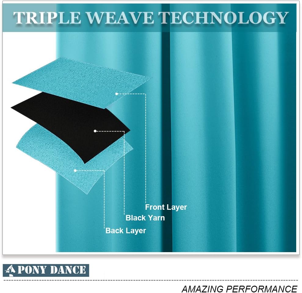 PONY DANCE Bathroom Window Valances - (34 by 36 inches, Blue Mist, 2 Panels) Room Darkening Tier Curtains Short Panels Drapes for Small Half Window Decoration in Kitchen