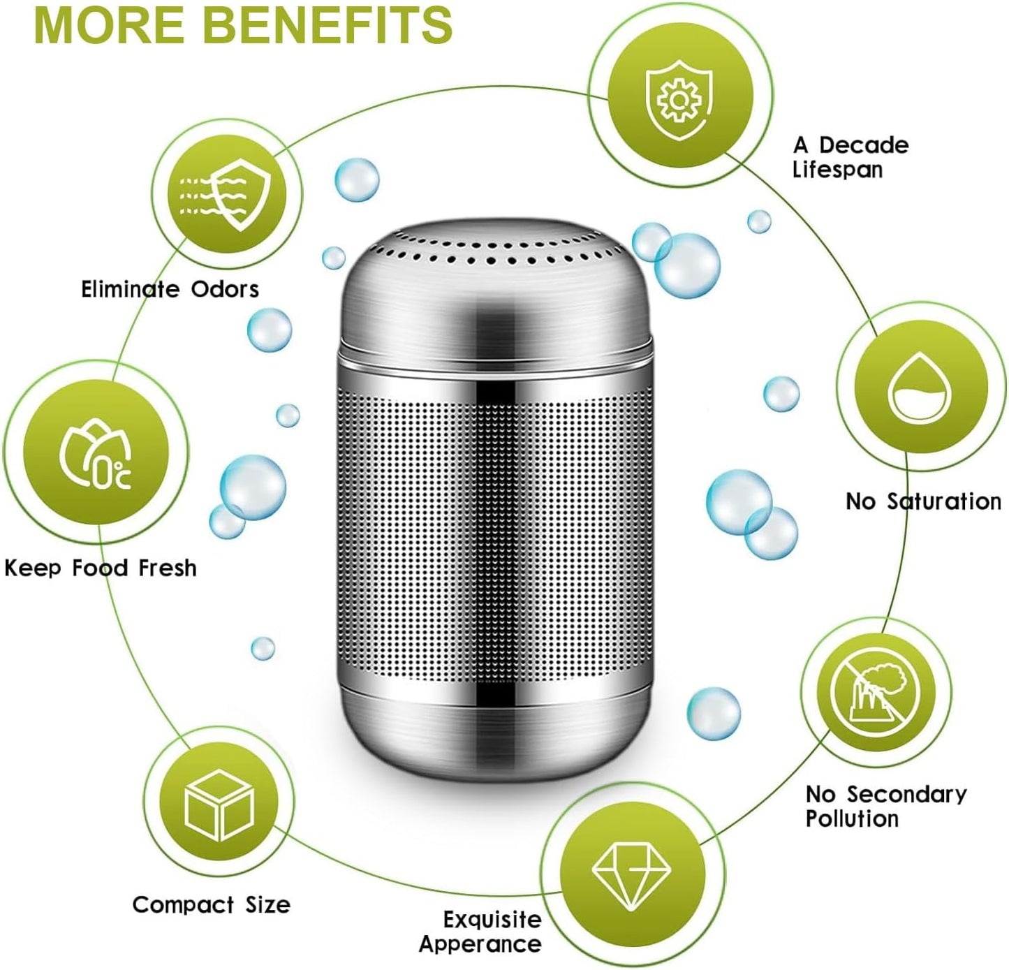 Refrigerator Deodorizer Refrigerator Odor Eliminator Fridge Deodorizer Compact Size Potable Deodorizer Odor Eliminator Lasts for 10 Years (Large, 1pc)