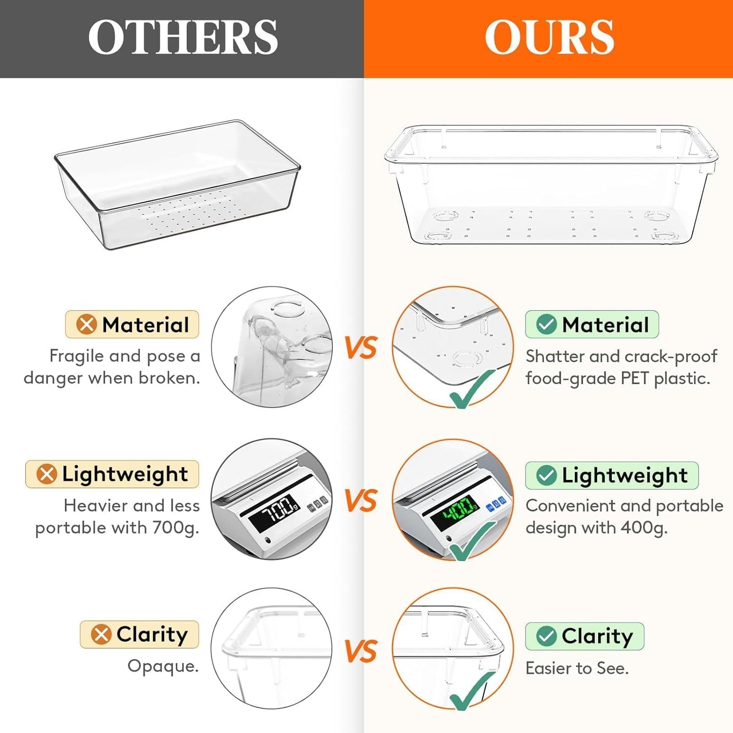 6 Pack Large Clear Plastic Drawer Organizer Trays – Non-Slip Storage Bins for Kitchen Utensils, Makeup, Jewelry, Bathroom, and Office Desk – Multi-Use Plastic Drawer Dividers for Home Organization