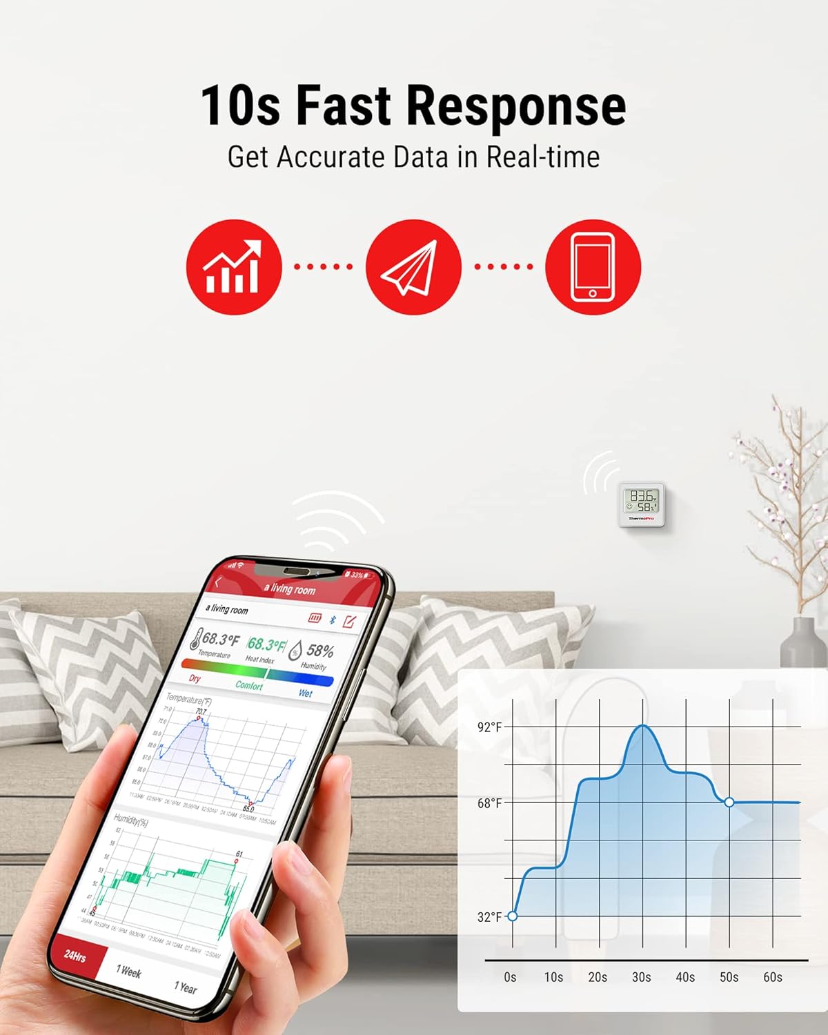 ThermoPro TP357 Digital Hygrometer Indoor Thermometer of 260FT, Bluetooth Humidity Meter with Smart App, Room Humidity Gauge with Humidity Sensor, 2-Year Data Storage and Export