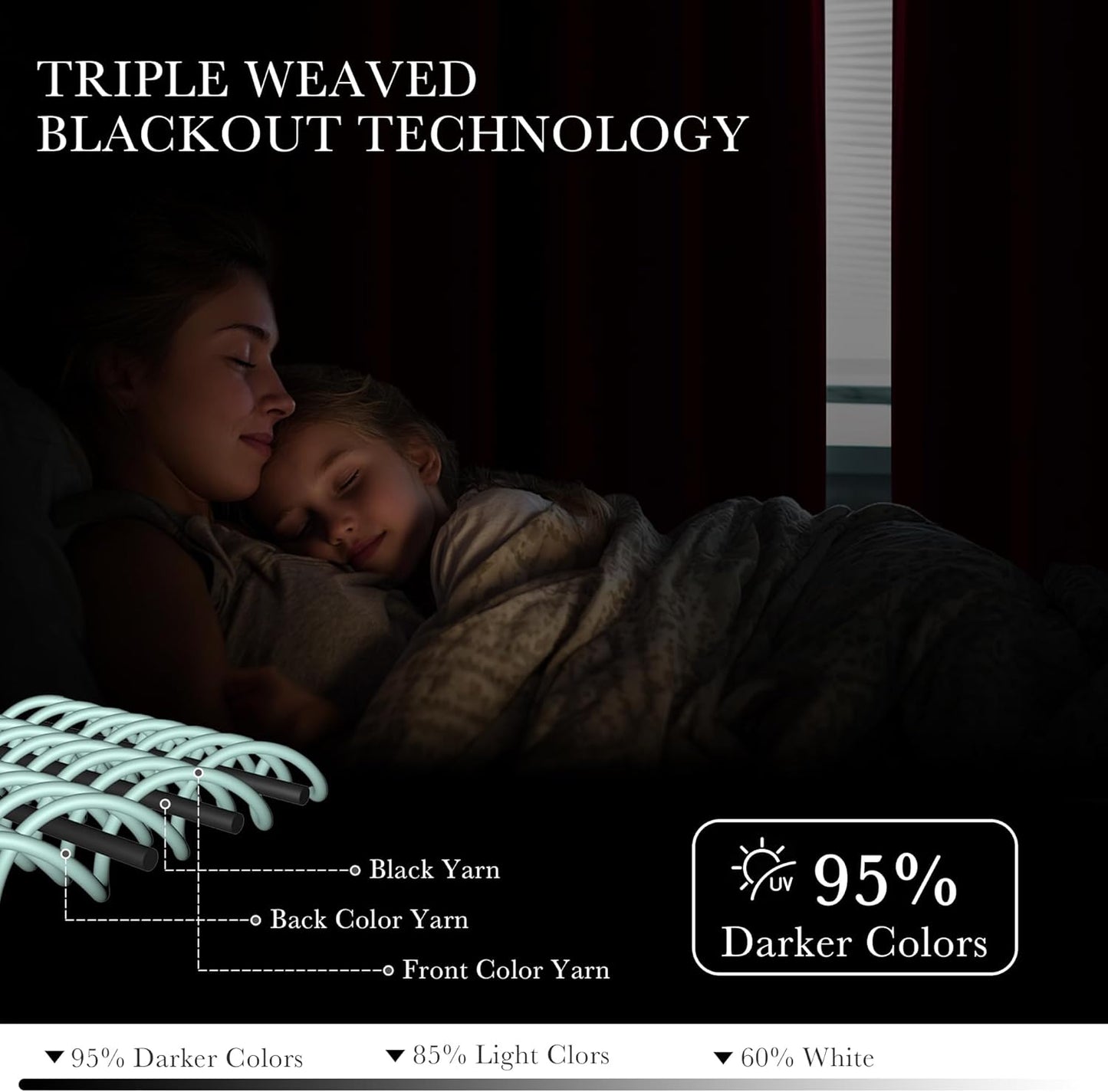 PONY DANCE Christmas Burgundy Red Blackout Curtains and Drapes, Thermal Insulated Solid Rod Pocket Blackout Draperies/Panels for Gift (2 Panels, W 42 x L 36 inches, Red)