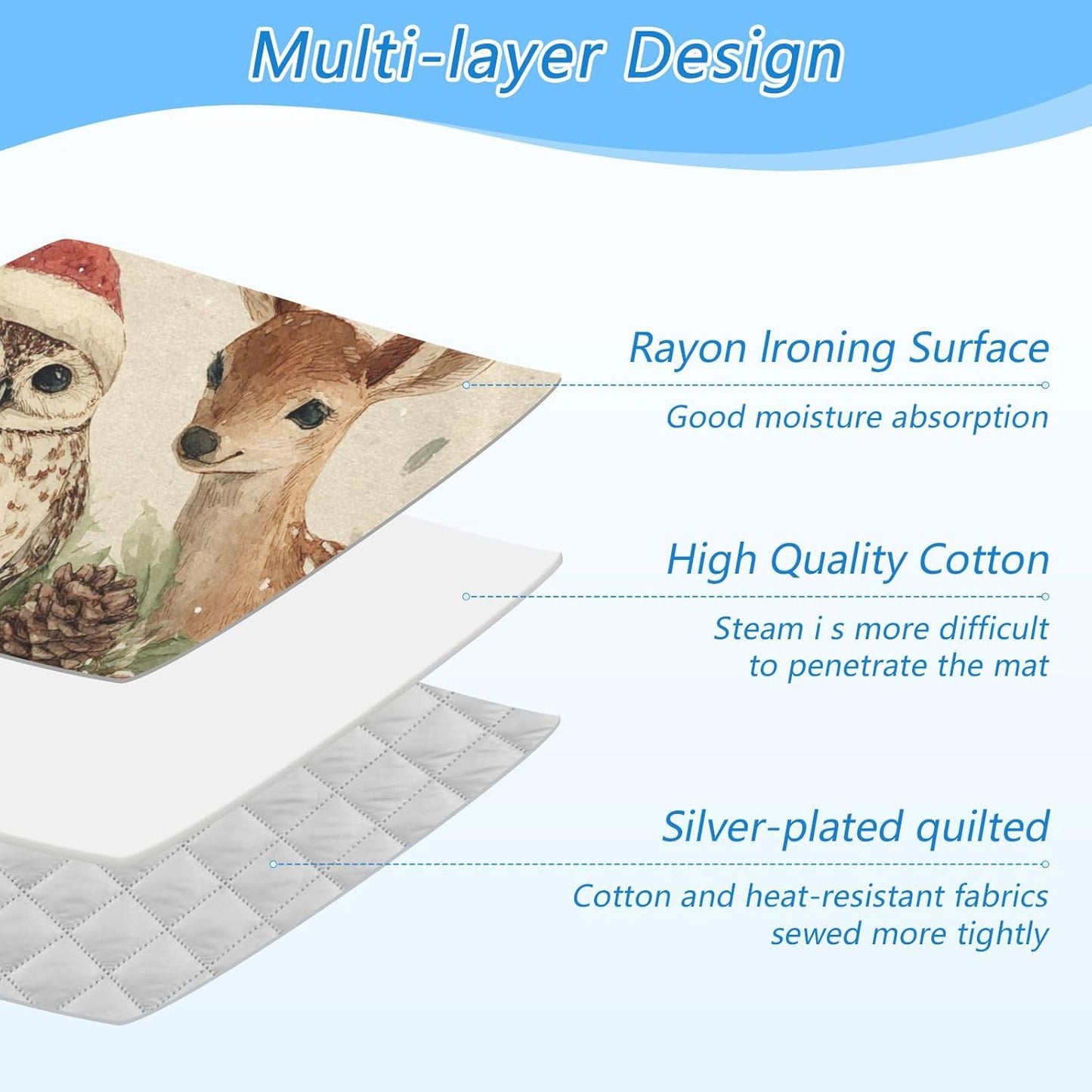 Ironing Mat Portable Ironing Pad Ironing Blanket for Table Top Heat Resistance Double-Side Using Travel Large 47.2 x 27.6 Inch Foldable Lightweight Beige Christmas Deer Owl Pinecone