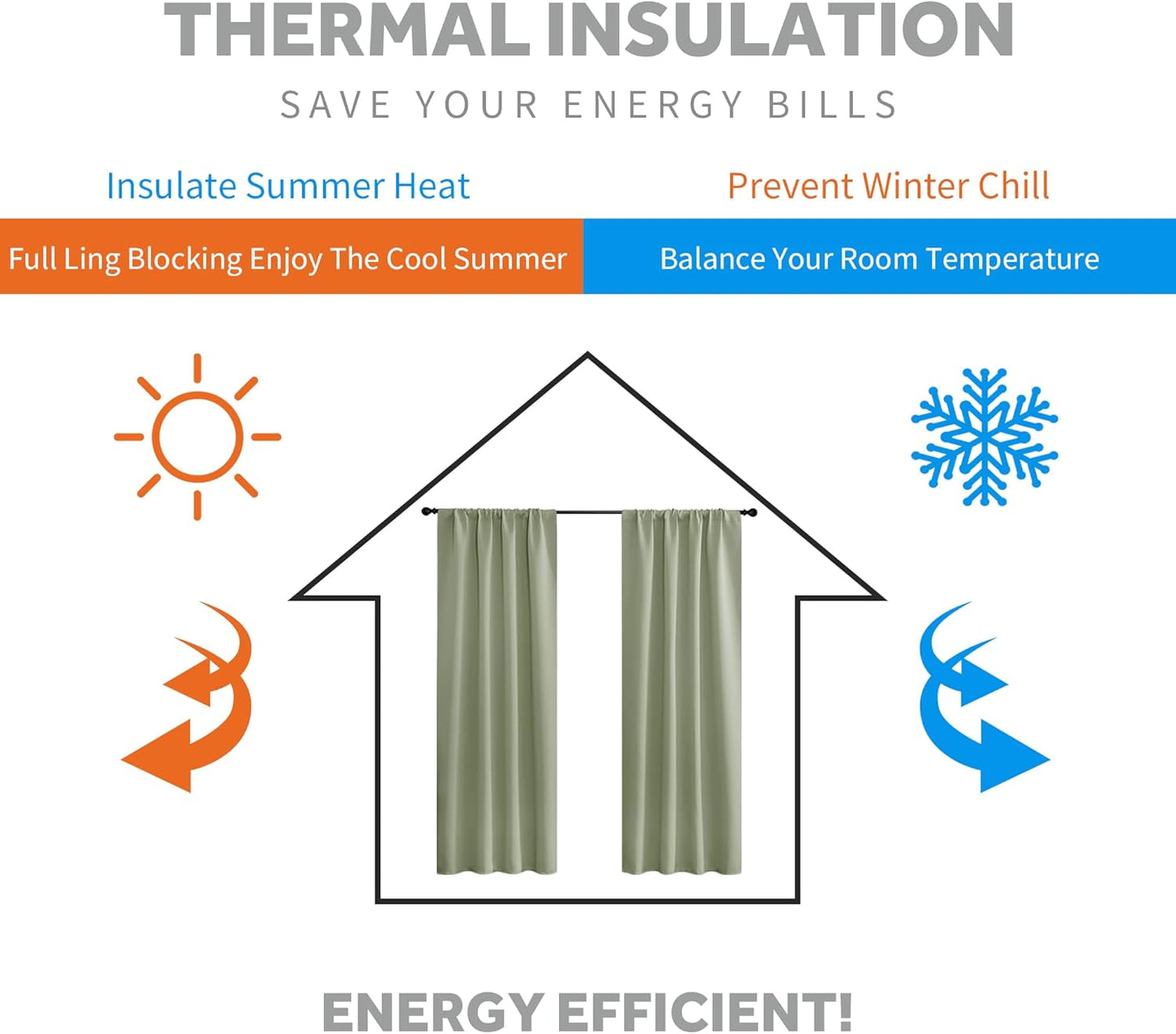 RYB HOME Room Darkening Kitchen Curtains 45 inch Length, Durable Privacy Window Drapes Thermal Insulated Panels Farmhouse Decor for Bedroom Studio Bathroom, W 42 x L 45 inches, Set of 2, Sage Green