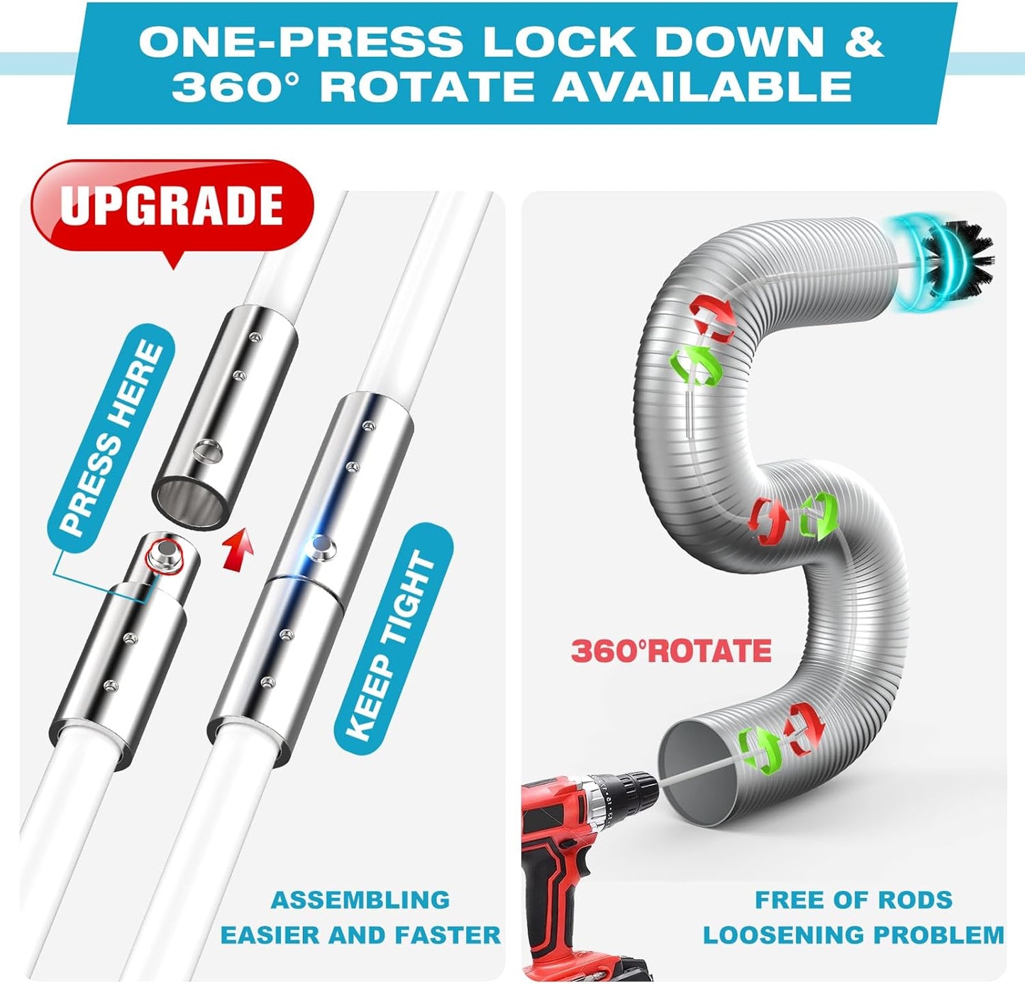 Sealegend 15 Feet Dryer Vent Cleaner Kit/Lint Remover/Upgraded Flexible Quick-Snap Brush with Drill Attachment/Fireplace Chimney Brushes for Easy to Clean/Cleaning Tool Use with or Without Power Drill