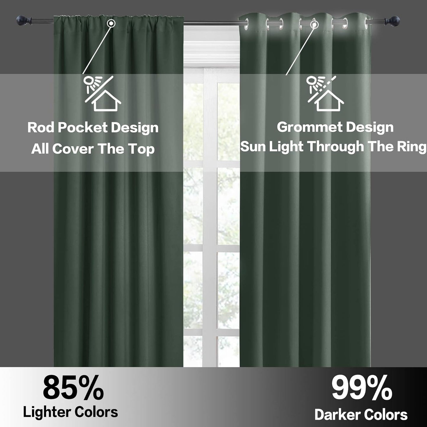 RYB HOME Blackout Curtains for RV Camper Windows, Privacy Thermal Insulating Mini Curtains & Drapes for Bedroom Bathroom Basement Kitchen Door Window Cover, W 42 x L 36 inch, Dark Green, 2 Panels