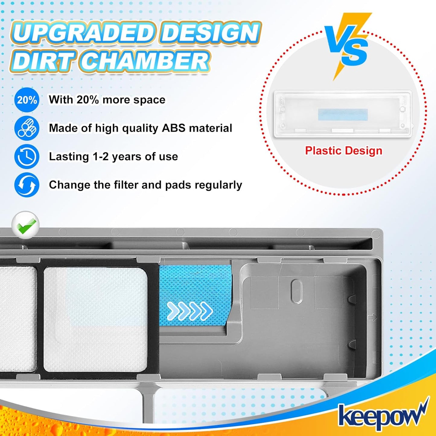 KEEPOW Reusable Replacement Pads Compatible with Shark Vac Mop VM252 VM200 VC205 VM250 /QM250 VM190 VM200P12, Washable Vacuum Mop Pad Refills, Upgraded Design of Dirt Chamber (1+2+2+2 Pads)