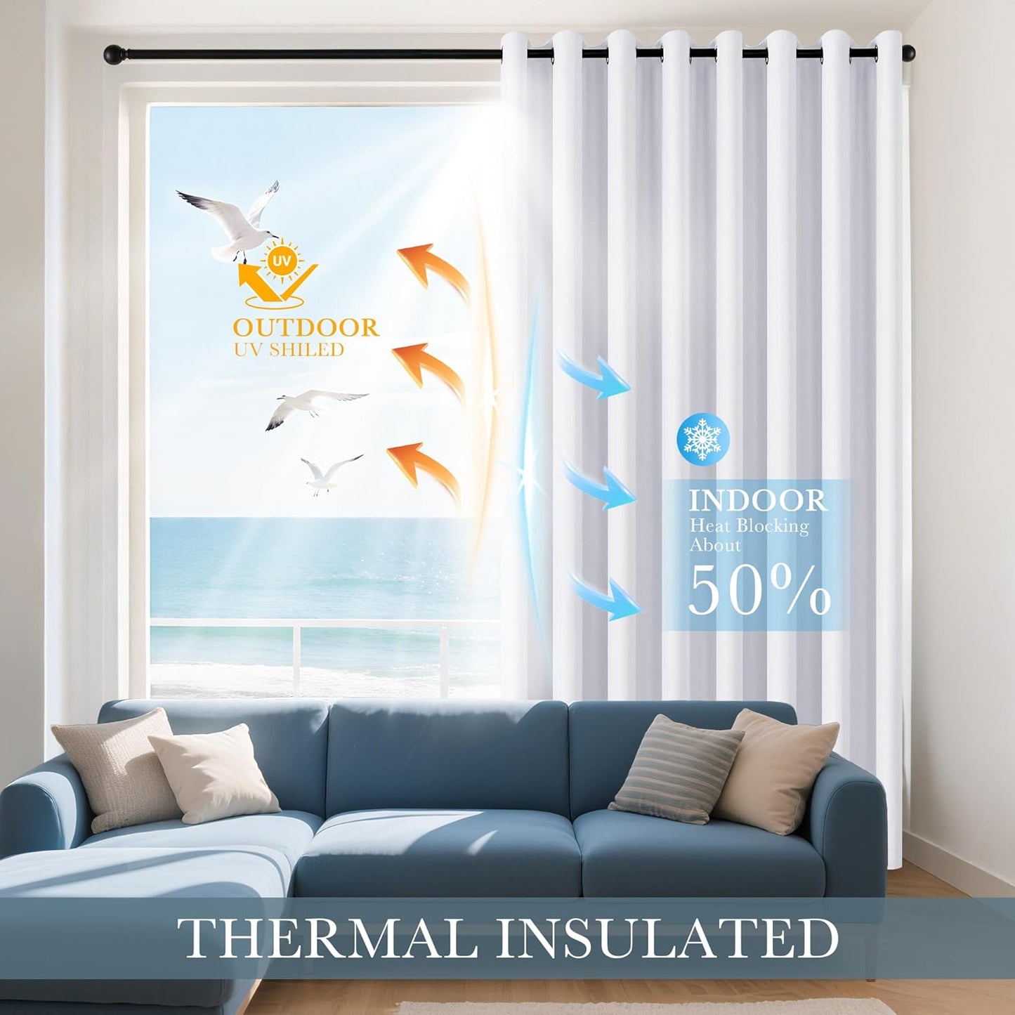 PONY DANCE Pure White Short Blackout Curtains for Kitchen 45 Inch Length, Thermal Insulated Grommet Curtains for Bedroom, Black Out Drapes for Bathroom Small Window (2 Panels Set, 34 inches Wide)