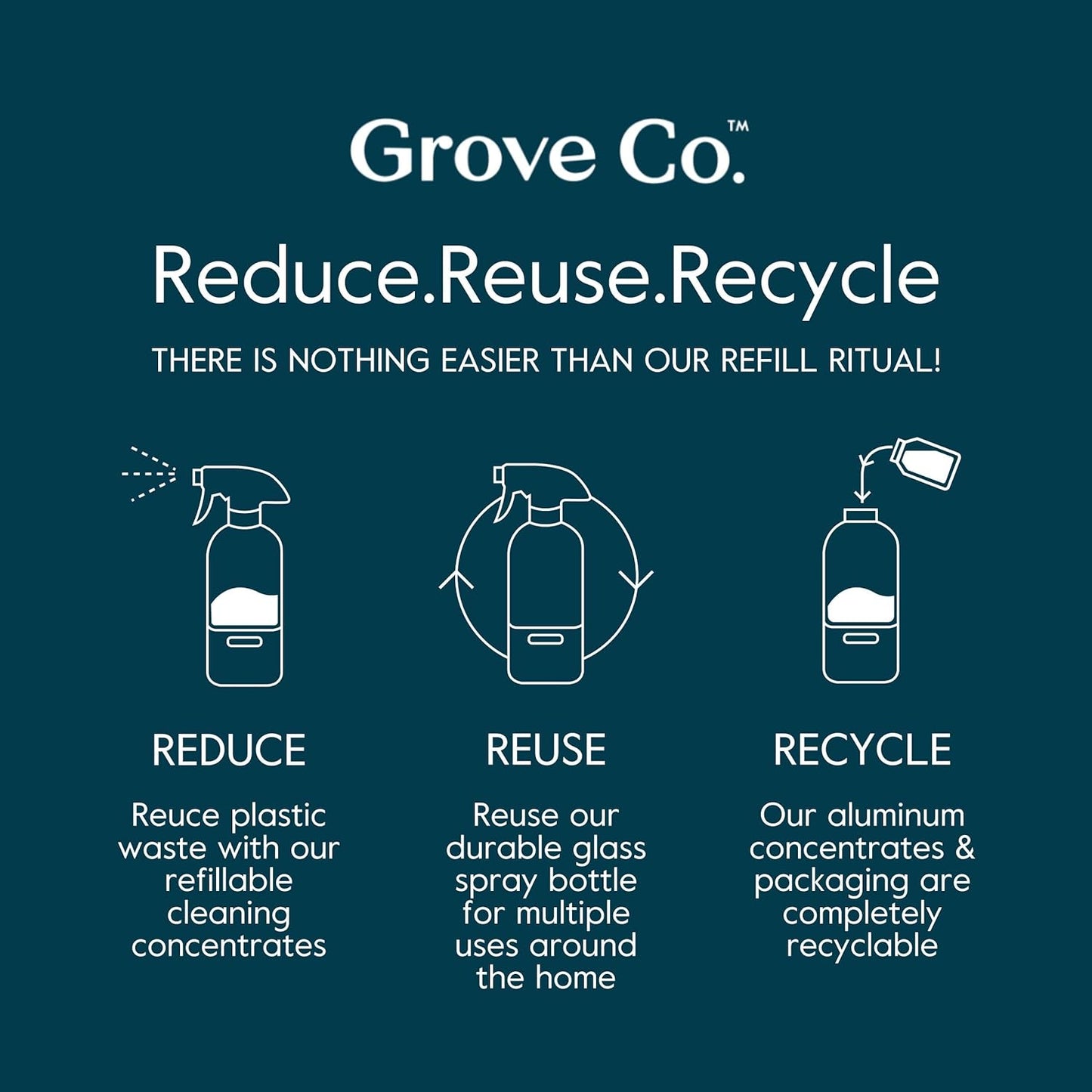 Grove Co. Multi-Purpose Cleaner, Refill Concentrate (6 x 1 Fl Oz) Plant-based Household Cleaning Supplies, Ammonia & Chlorine Free, No Plastic Waste, Orange & Rosemary Scent, Total 3 x 2 Pack Refills