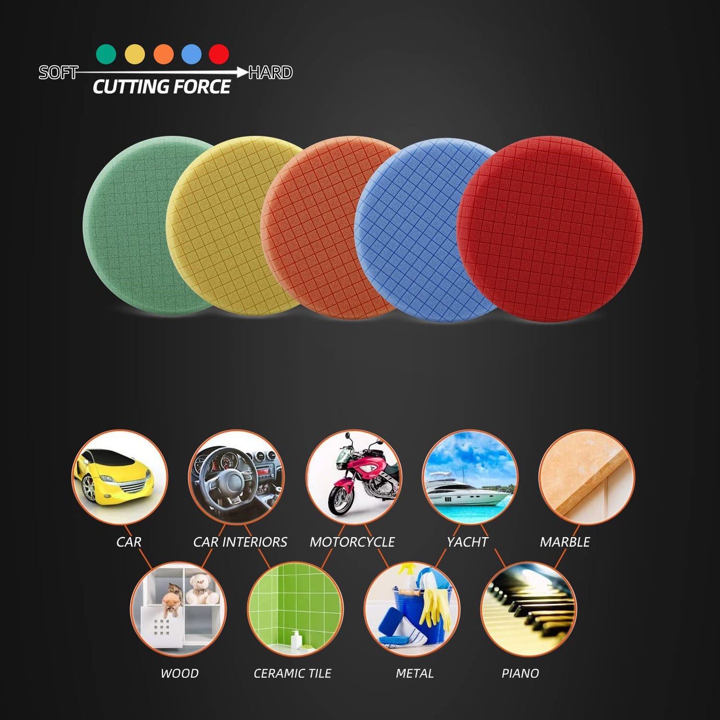 Buffing Sponge Pads, SPTA 5Pcs 6.5 Inch Face for 6 Inch 150mm Backing Plate Compound, Cutting Polishing Pad Kit for Car Buffer Polisher Compounding, Polishing and Waxing -SQMIX65
