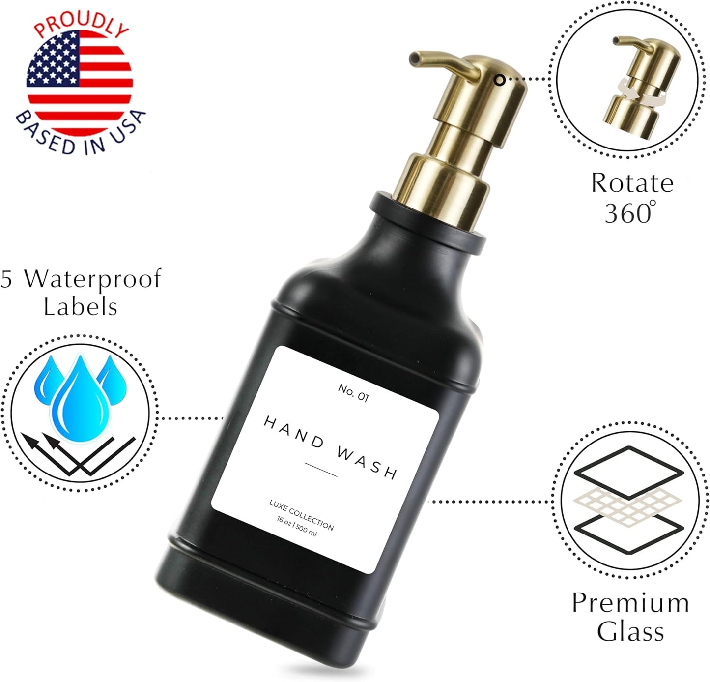 Emerson Essentials Soap Dispenser, Dish Soap Dispenser, Soap Bottle Dispenser Bathroom Set, Hand Soap Dispenser, Kitchen Soap Dispenser Set, Glass Soap Dispenser Pump + Labels | 16 Oz, 2-Pack