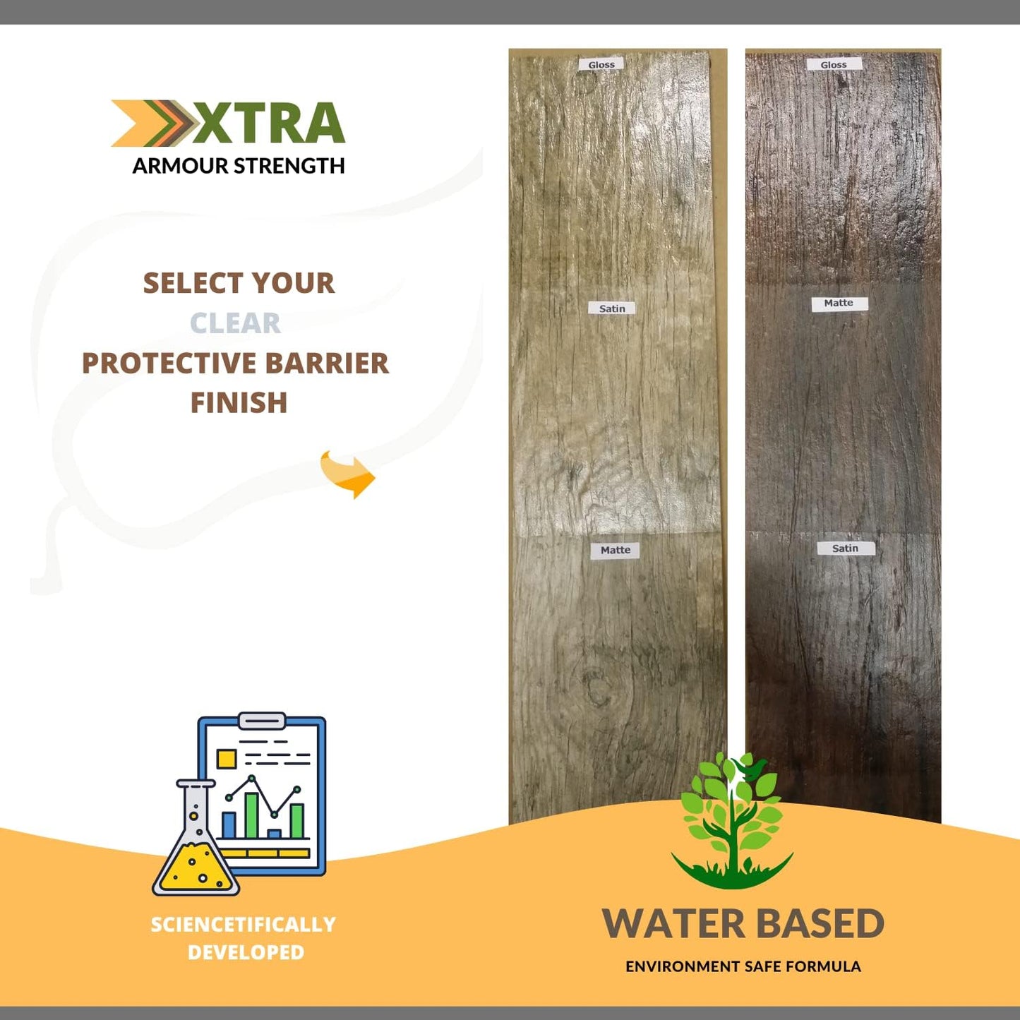 CoverTec GlazeGuard Matte (Sample) Ceramic & Porcelain Tile, Grout Sealer Flat Finish (3 oz Sample Kit)