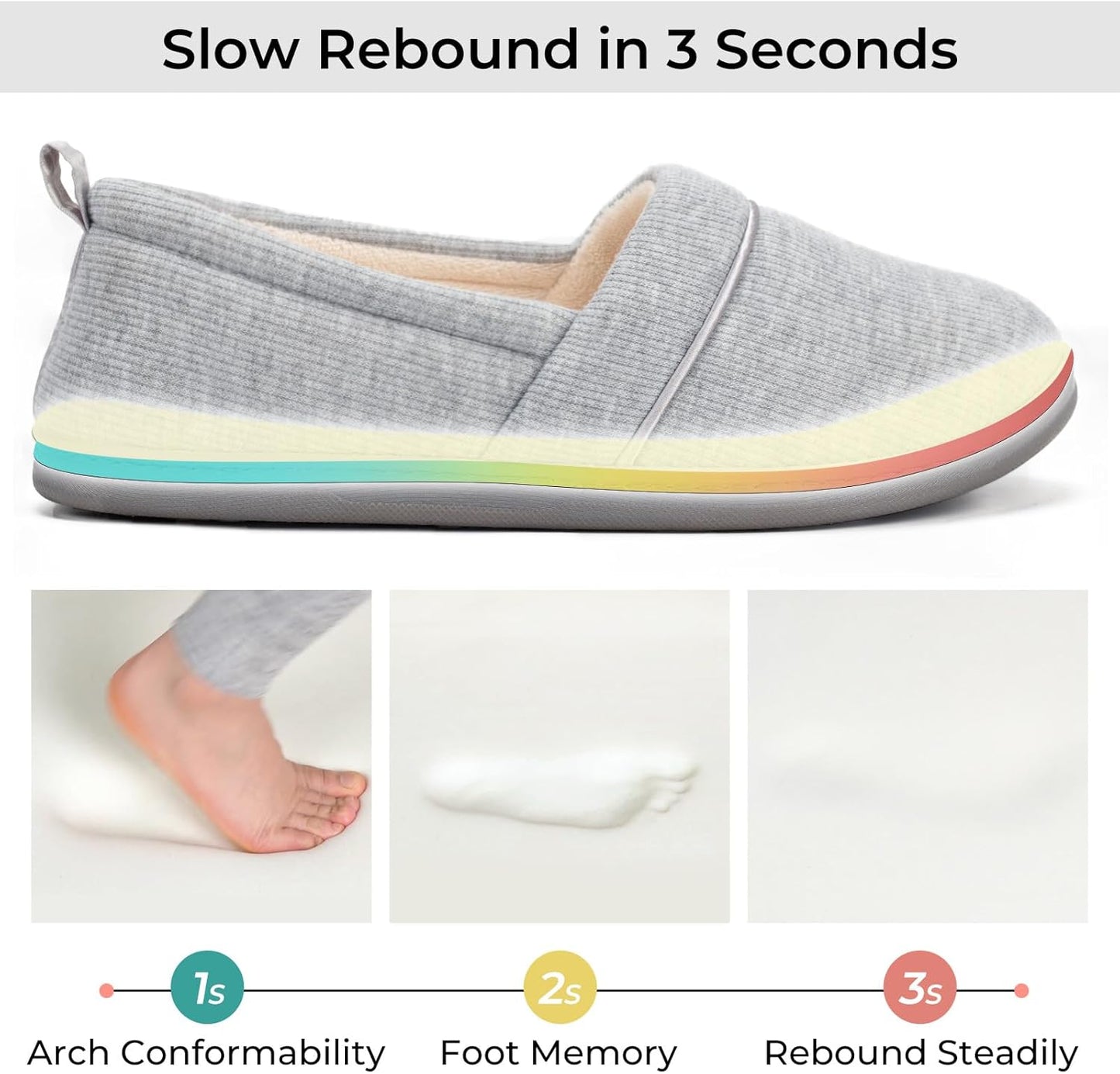 HomeTop Women's Comfy Loafer Slippers Lightweight Memory Foam Non-slip Indoor House Shoes