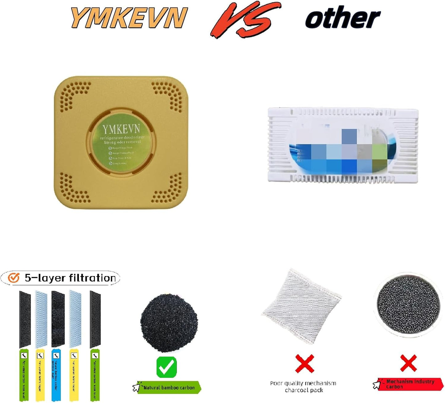 Refrigerator Deodorizer, Odor Eliminator Fridge Deodorizer - More Effective Than Baking Soda