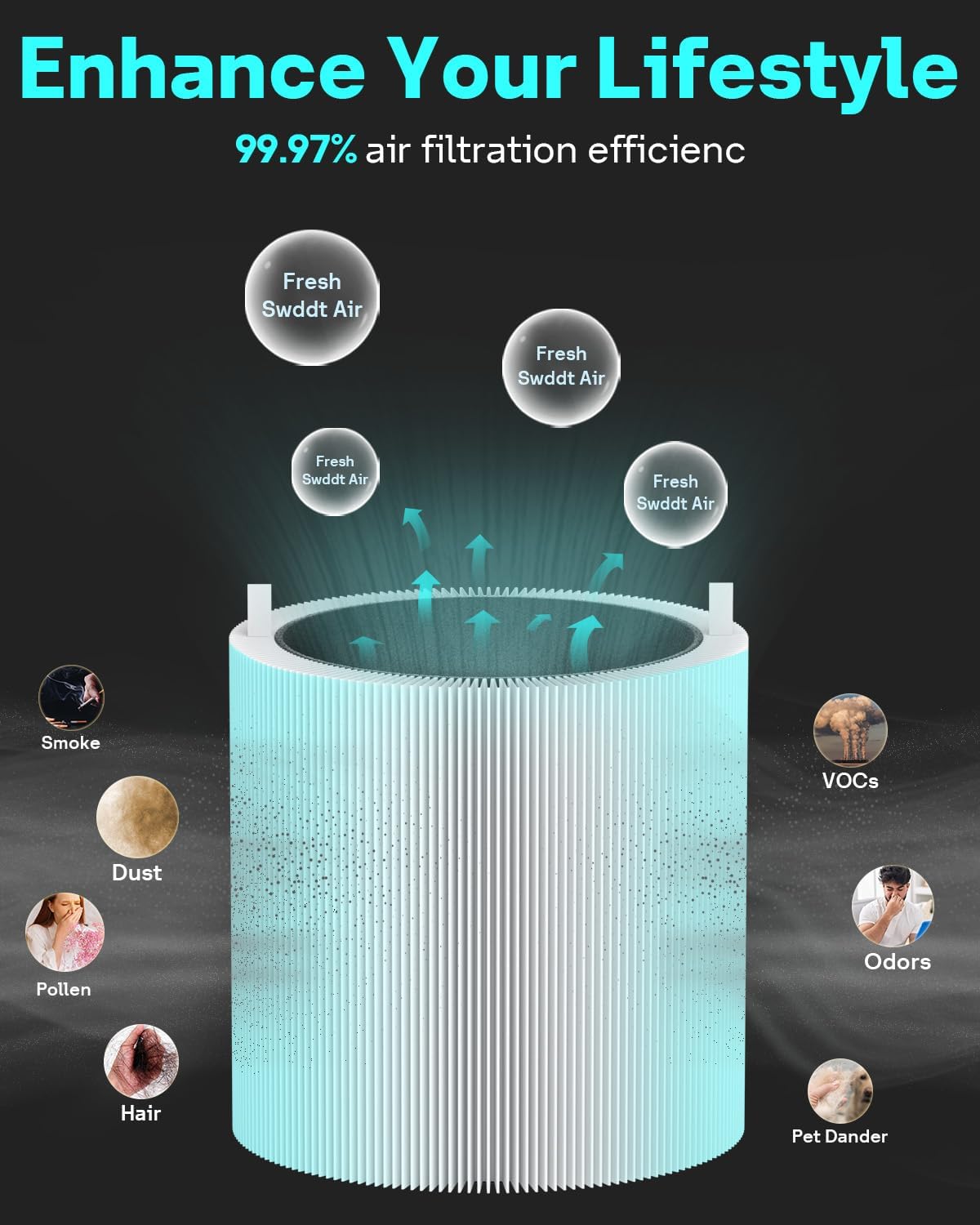 Leemone 2 Pack Blue Pure 311i Max Replacement Filter Compatible with Blue Pure 311i Max Air Purifier, Activated Carbon Filter