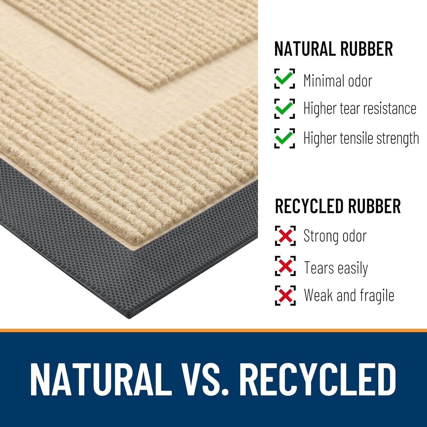 OLANLY Front Door Mat Indoor Outdoor Entrance, Waterproof All-Season, All-Weather Doormat, Sturdy Natural Rubber, Fade Resistant, Low Profile, Easy Clean Patio Porch Entryway Mat, 47x30, Beige