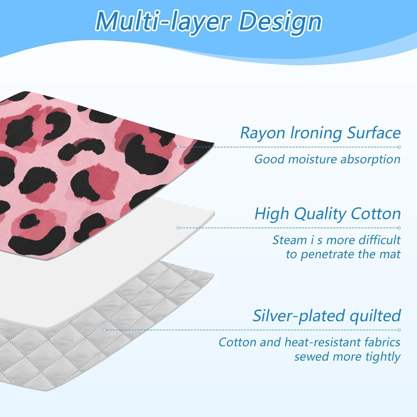 Light Leopard Print Pattern Ironing Mat for Table top Portable Ironing Pad Blanket for Washer Dryer Countertop Travel